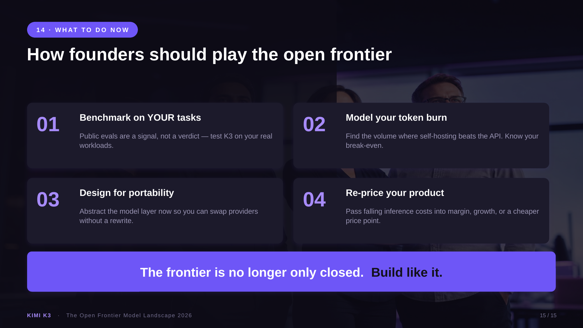 Example AskDeck slide 15
