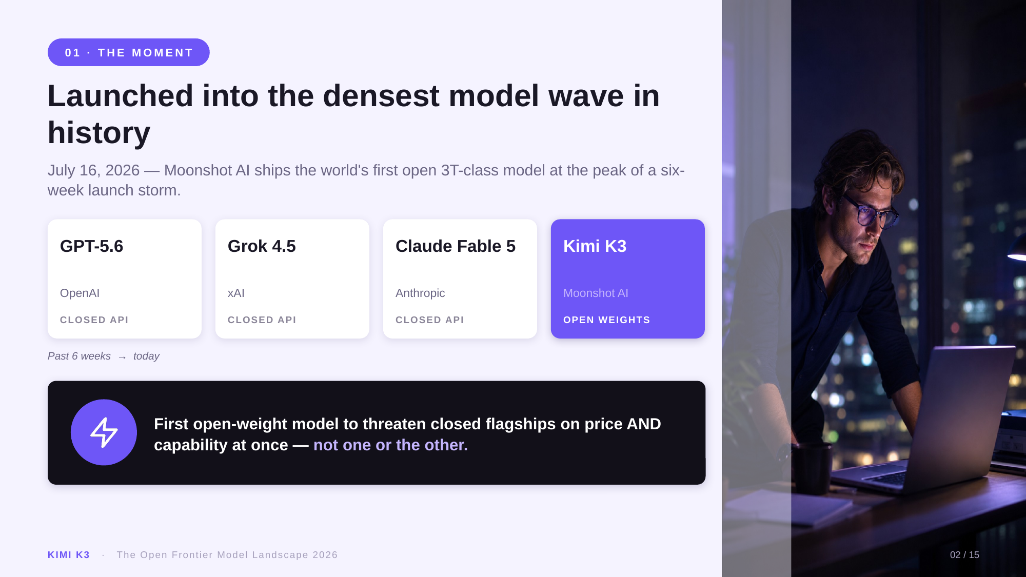 Example AskDeck slide 2