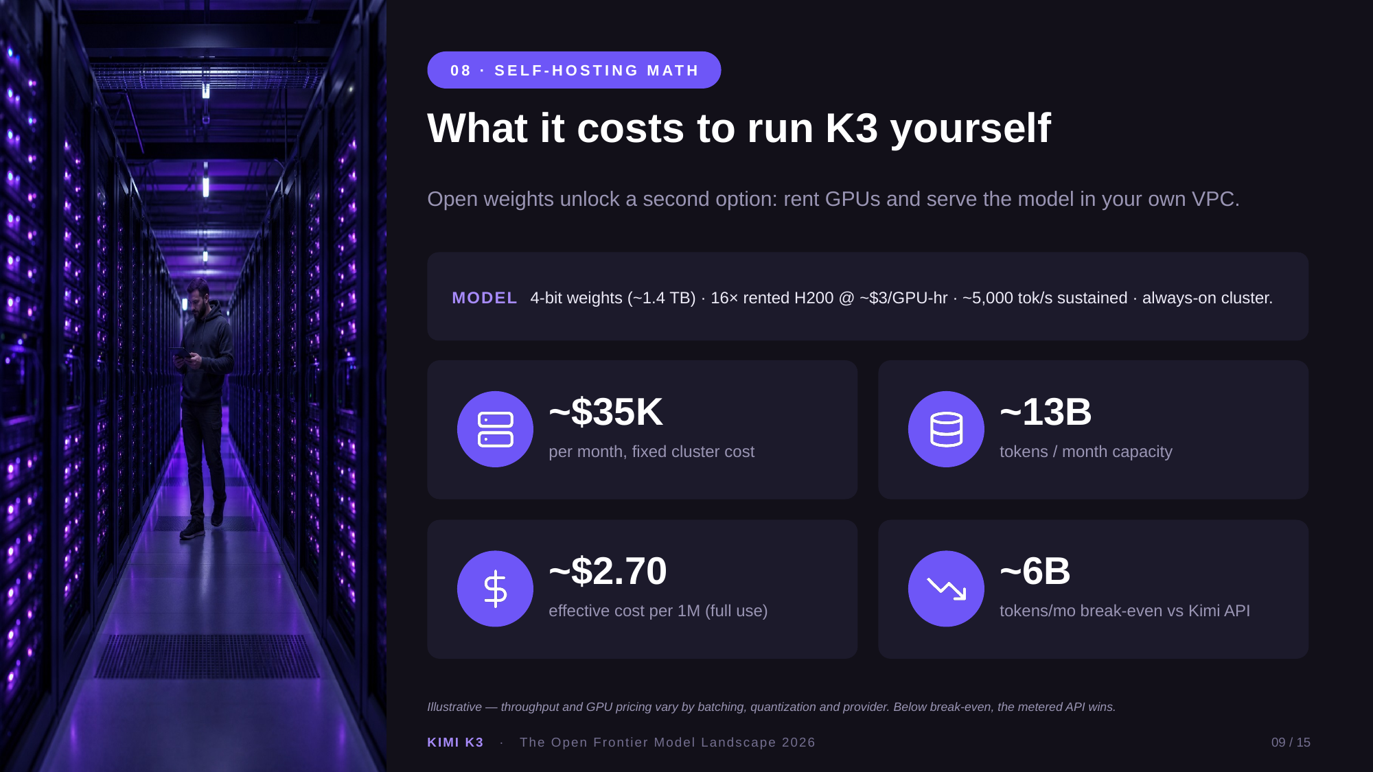 Example AskDeck slide 9