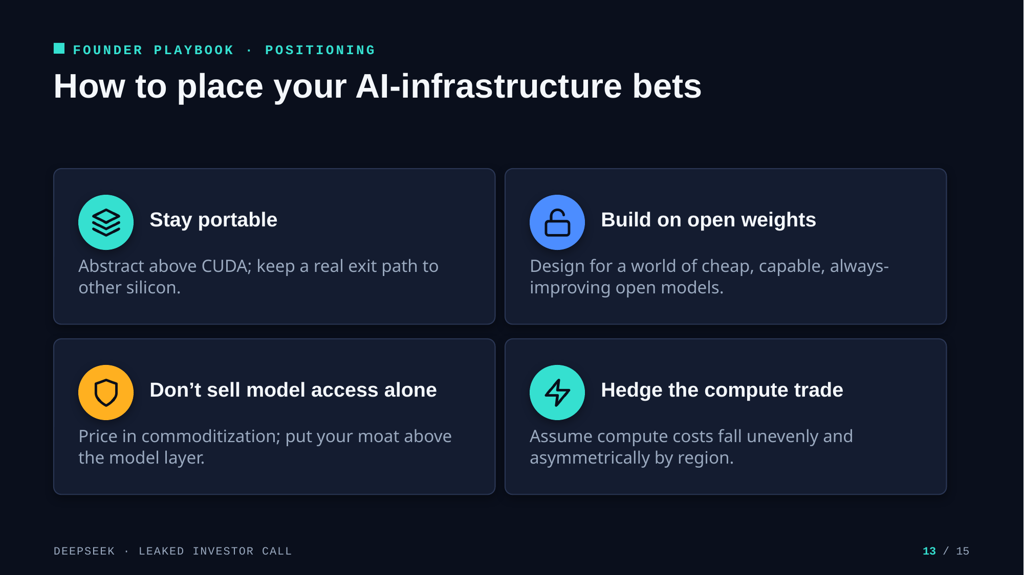 Example AskDeck slide 13