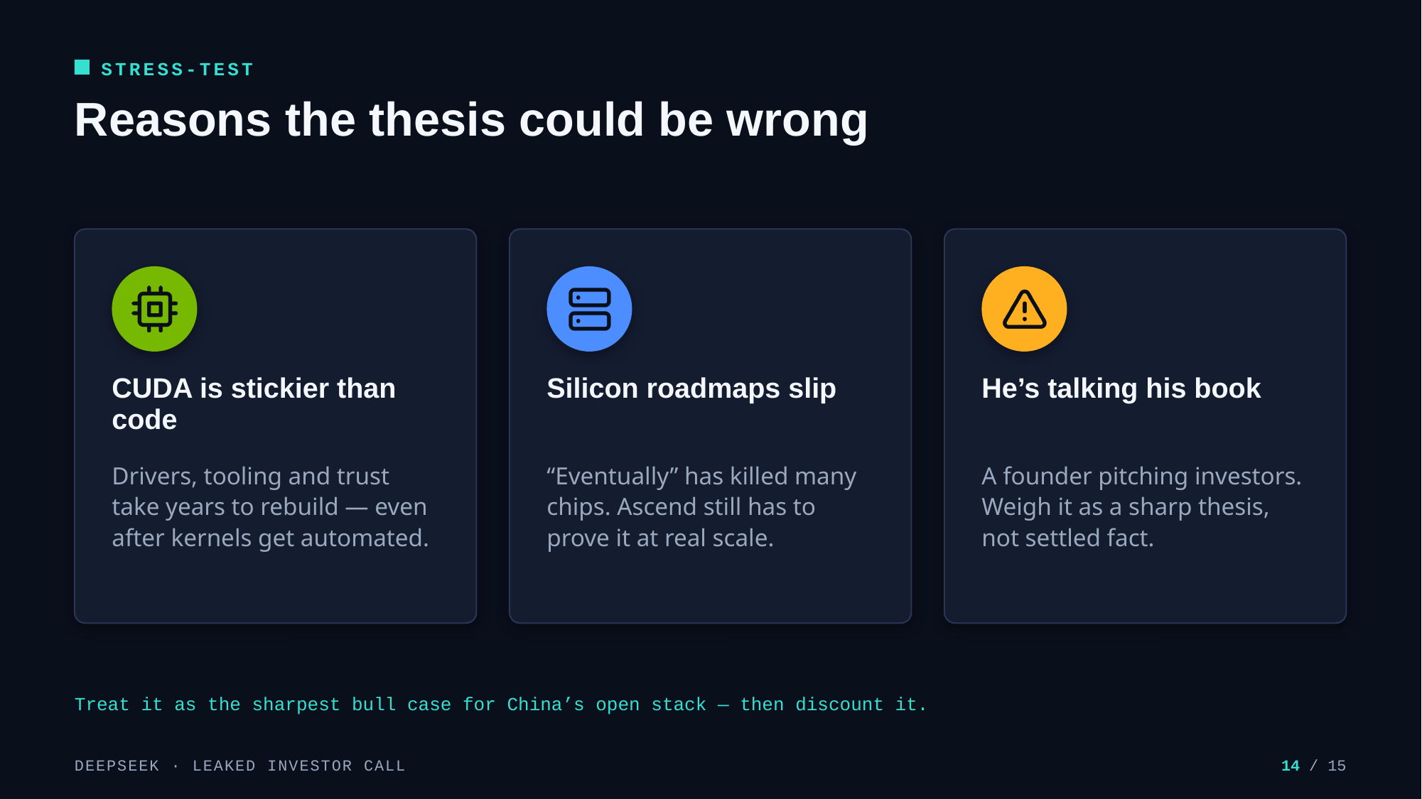Example AskDeck slide 14