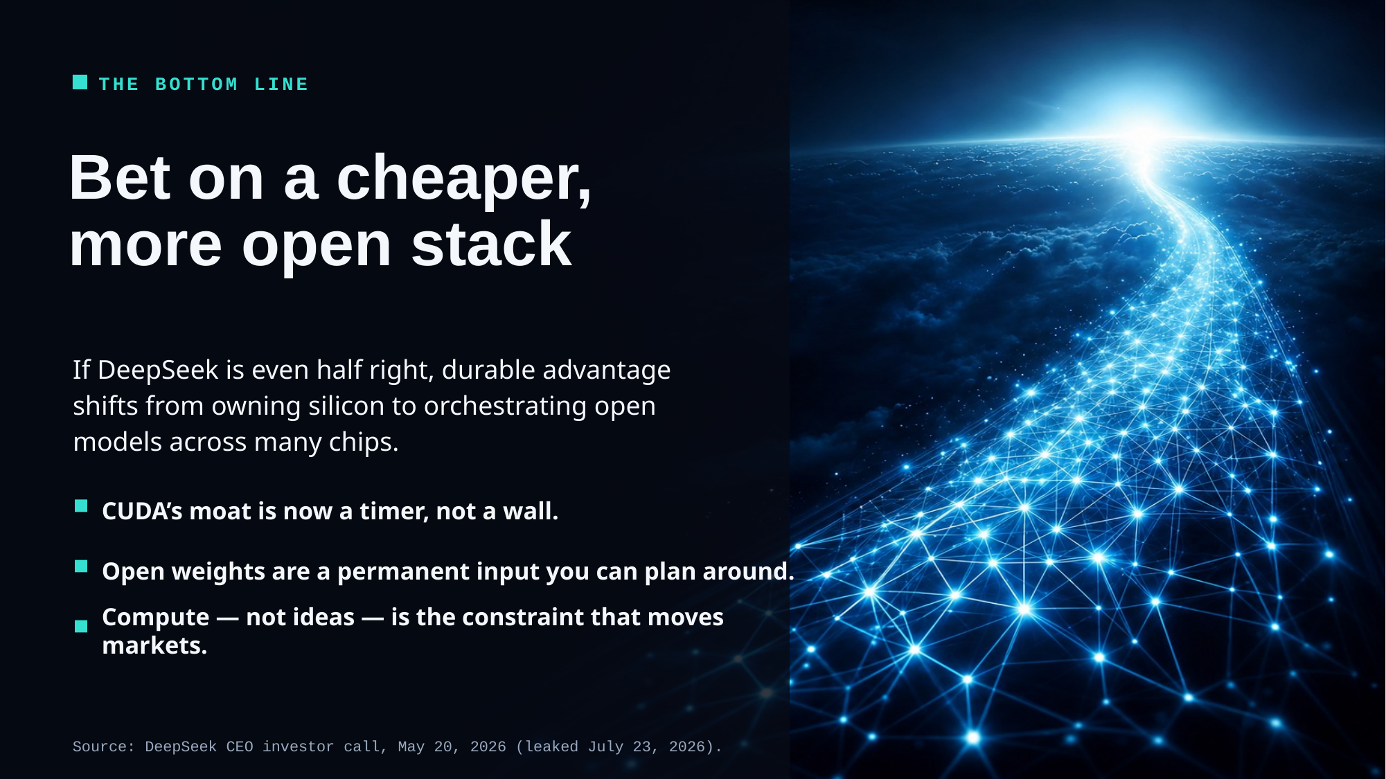 Example AskDeck slide 15