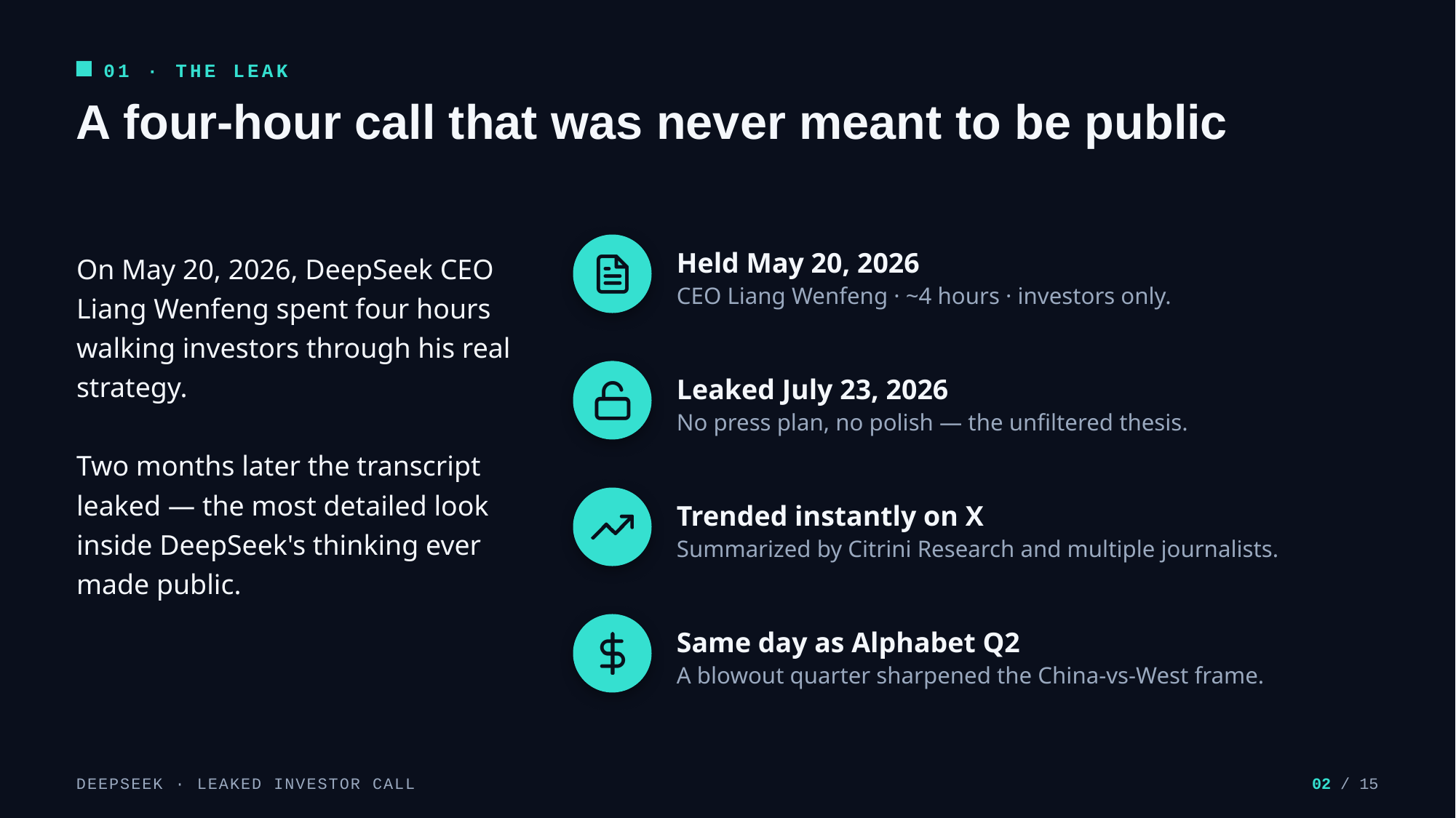 Example AskDeck slide 2