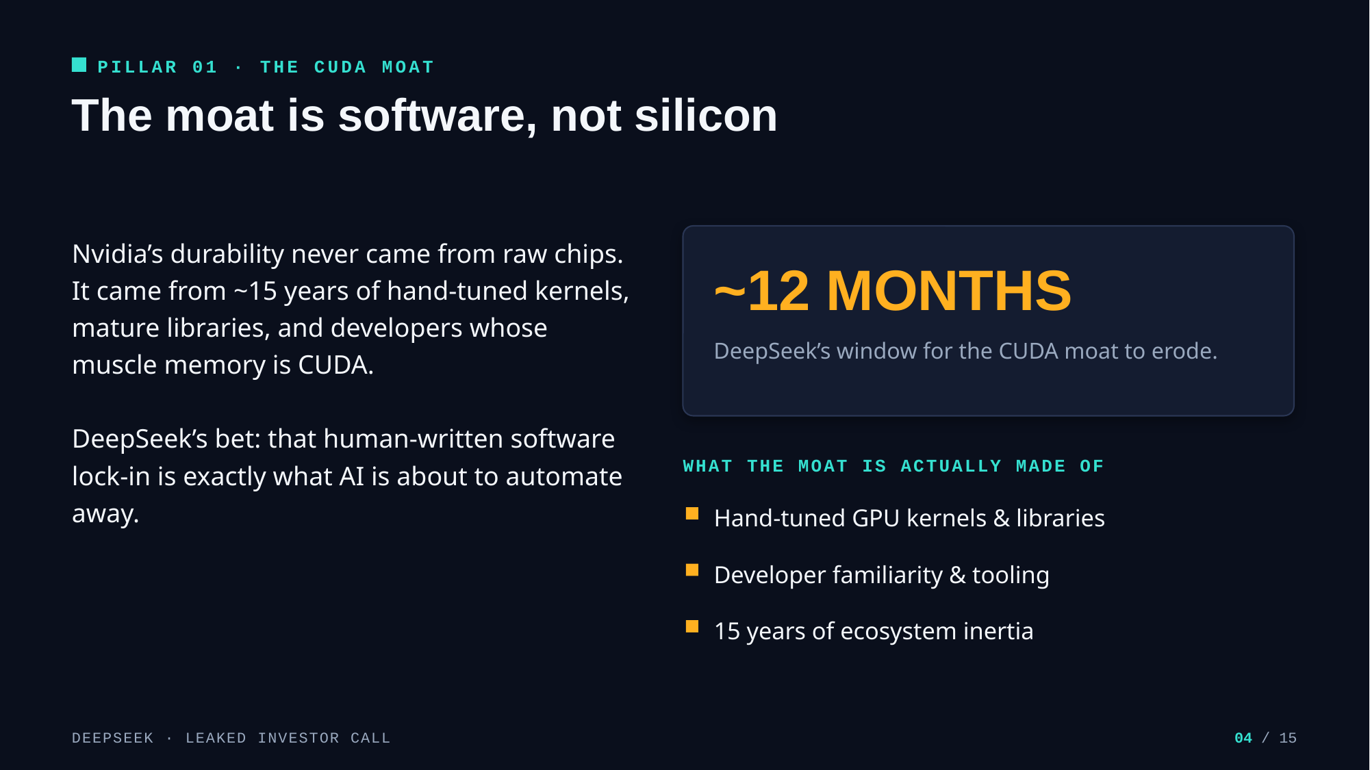 Example AskDeck slide 4