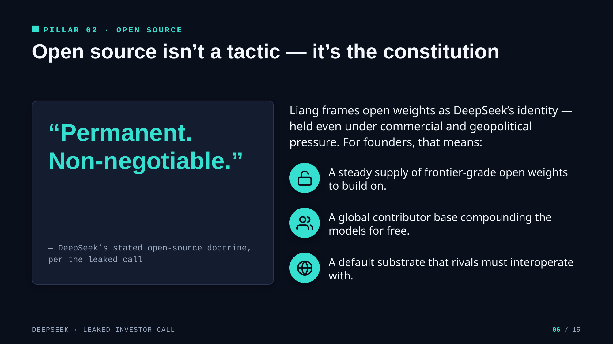 Example AskDeck slide 6