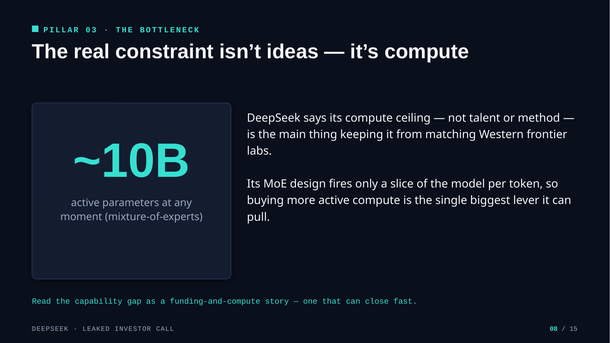 Example AskDeck slide 8