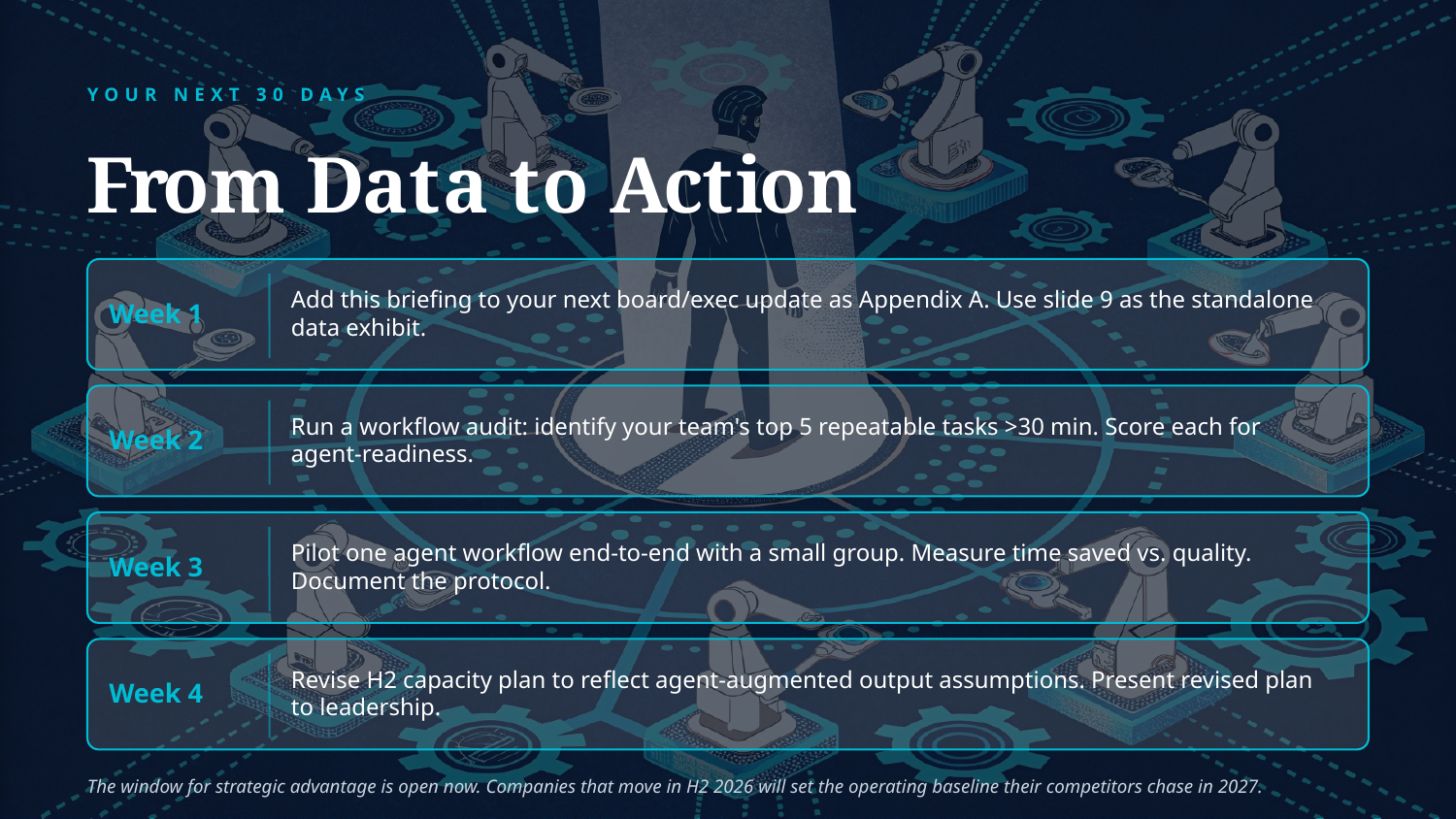 Example AskDeck slide 10
