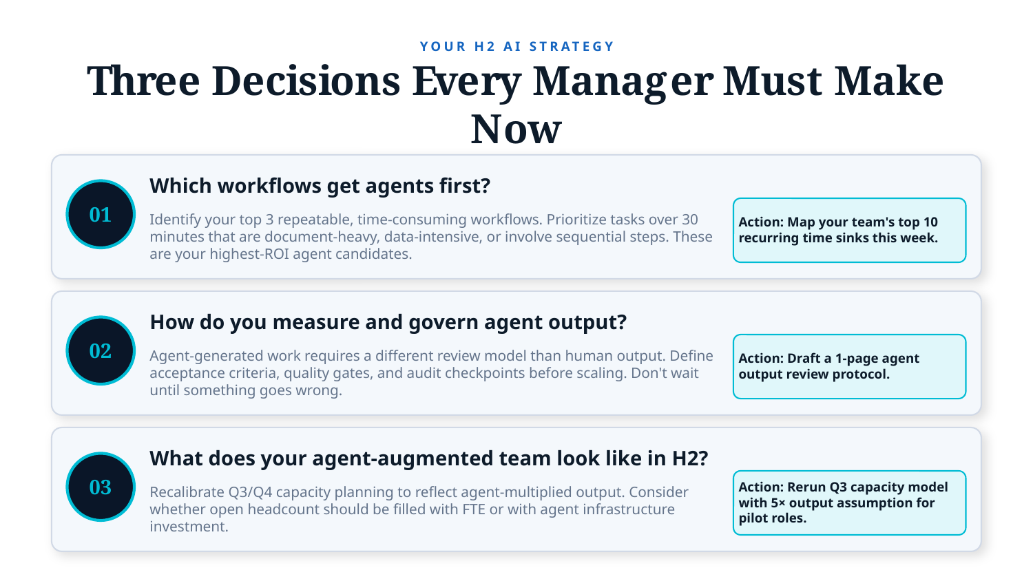 Example AskDeck slide 8