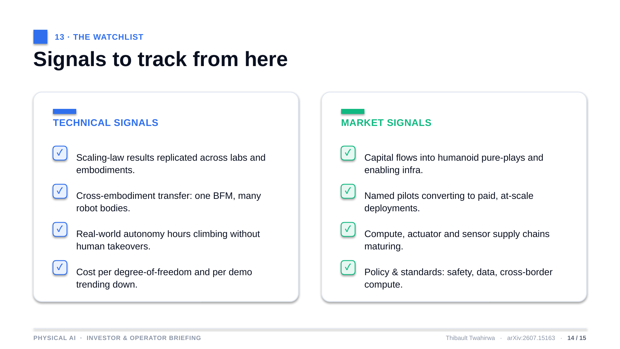 Example AskDeck slide 14