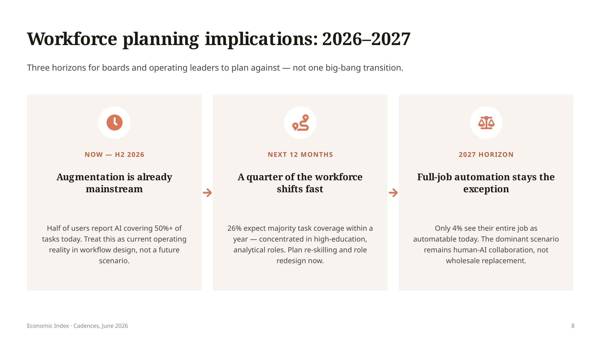 Slide 8 of 11