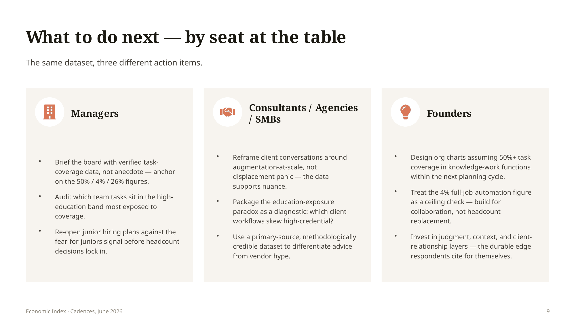 Slide 9 of 11