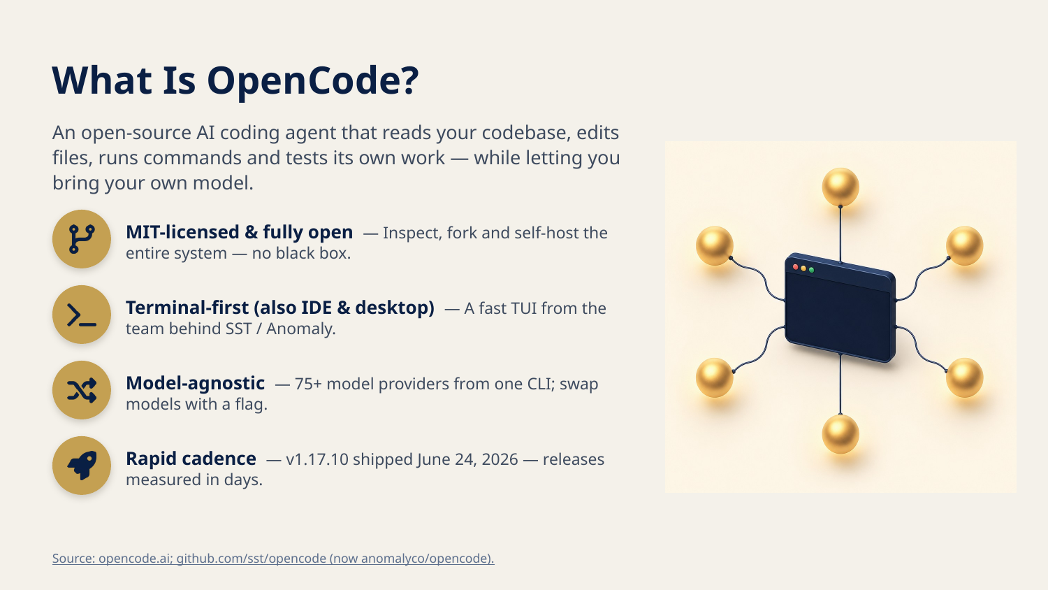 Example AskDeck slide 4