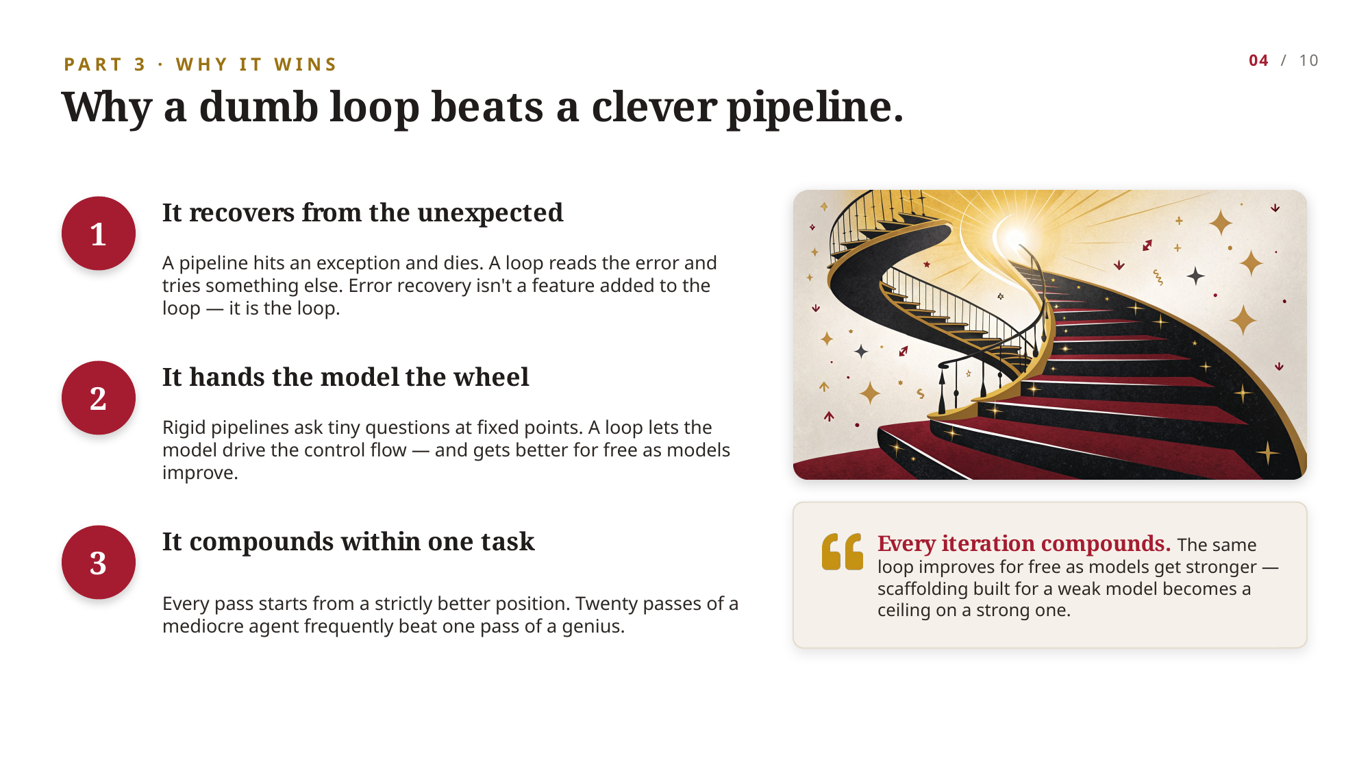 Example AskDeck slide 4