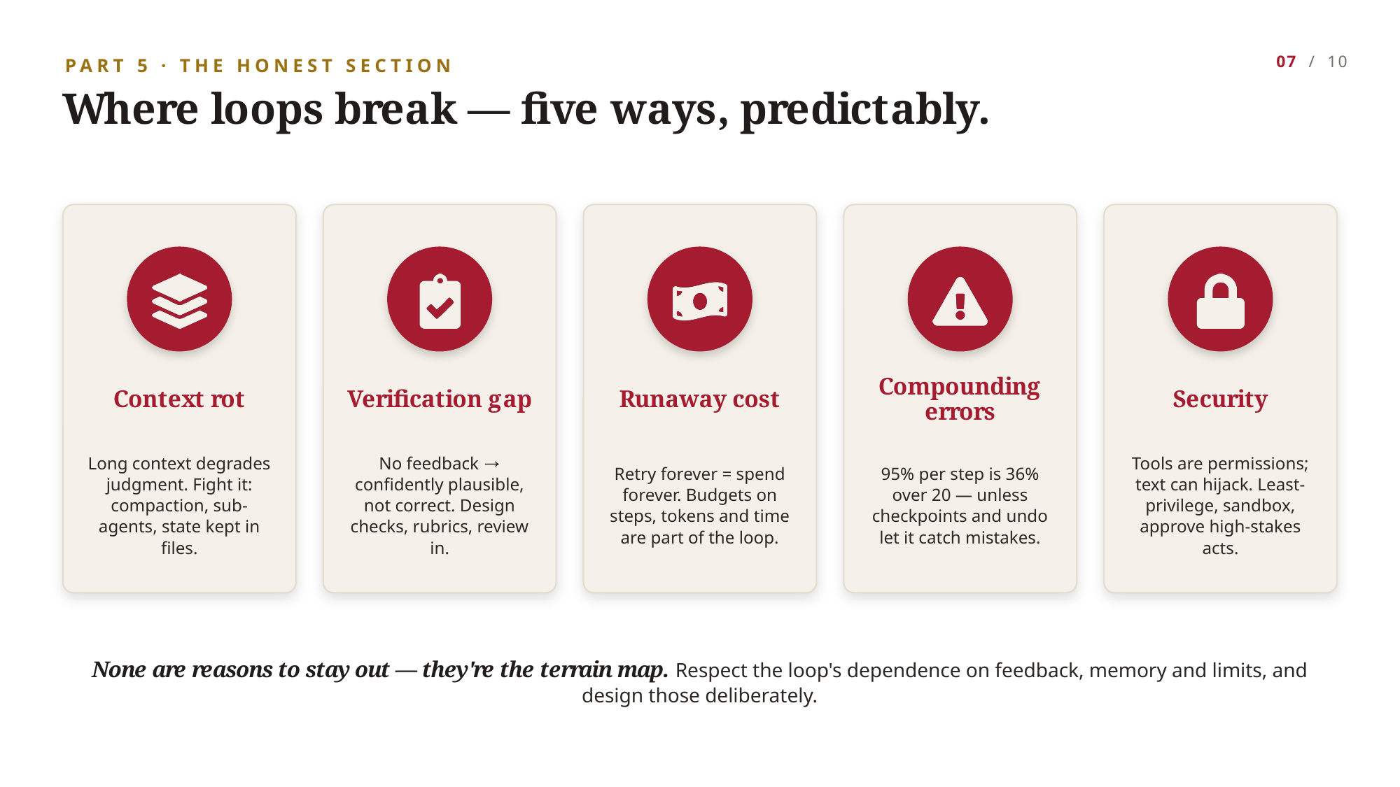 Example AskDeck slide 7