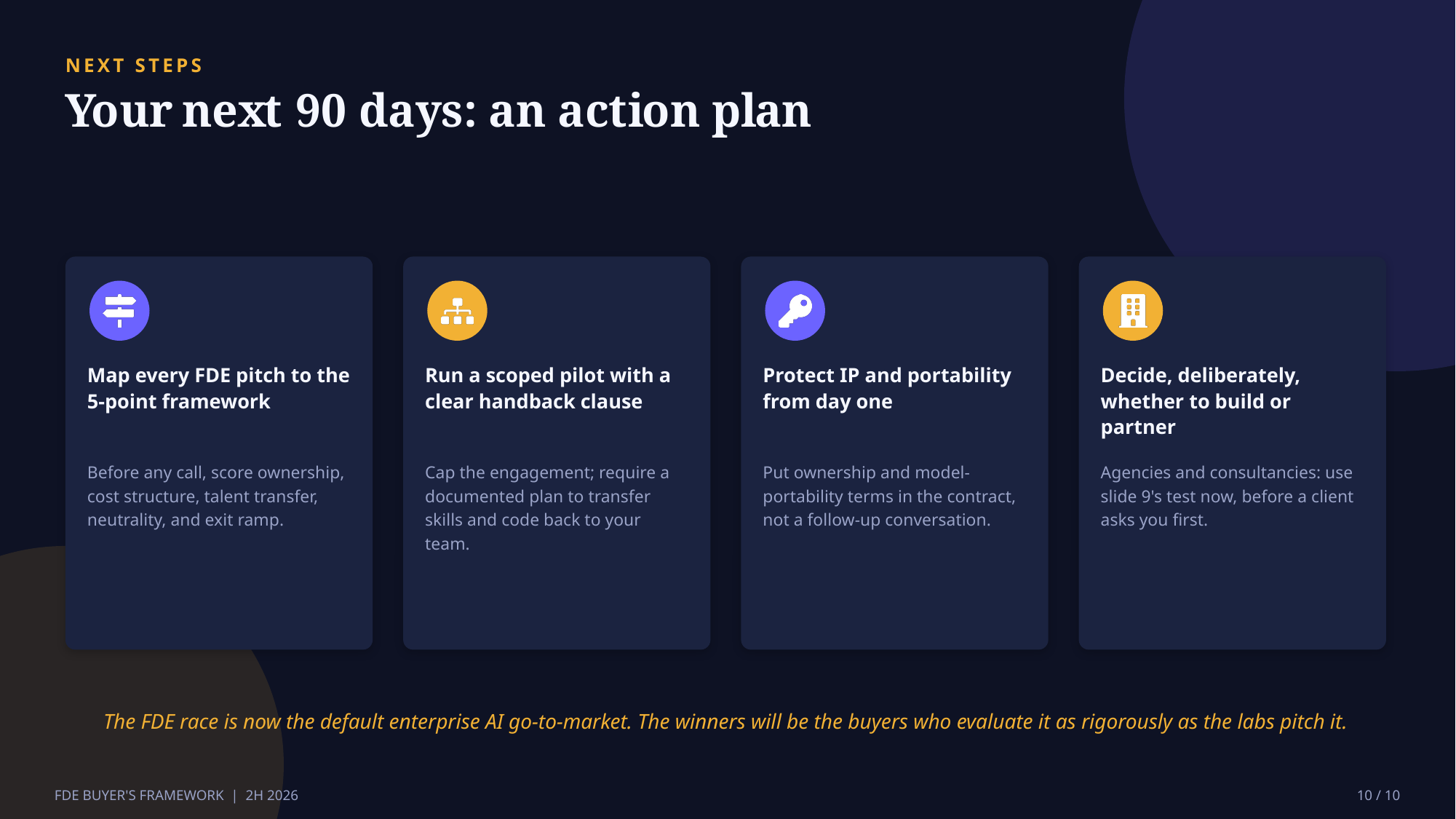 Example AskDeck slide 10