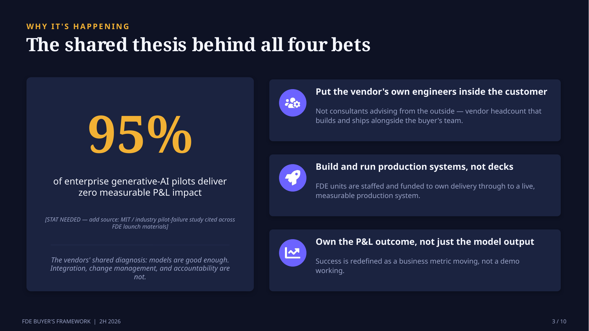 Example AskDeck slide 3