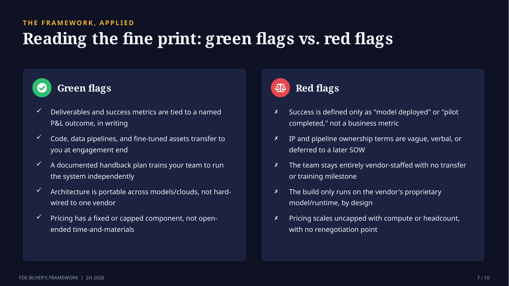 Example AskDeck slide 7
