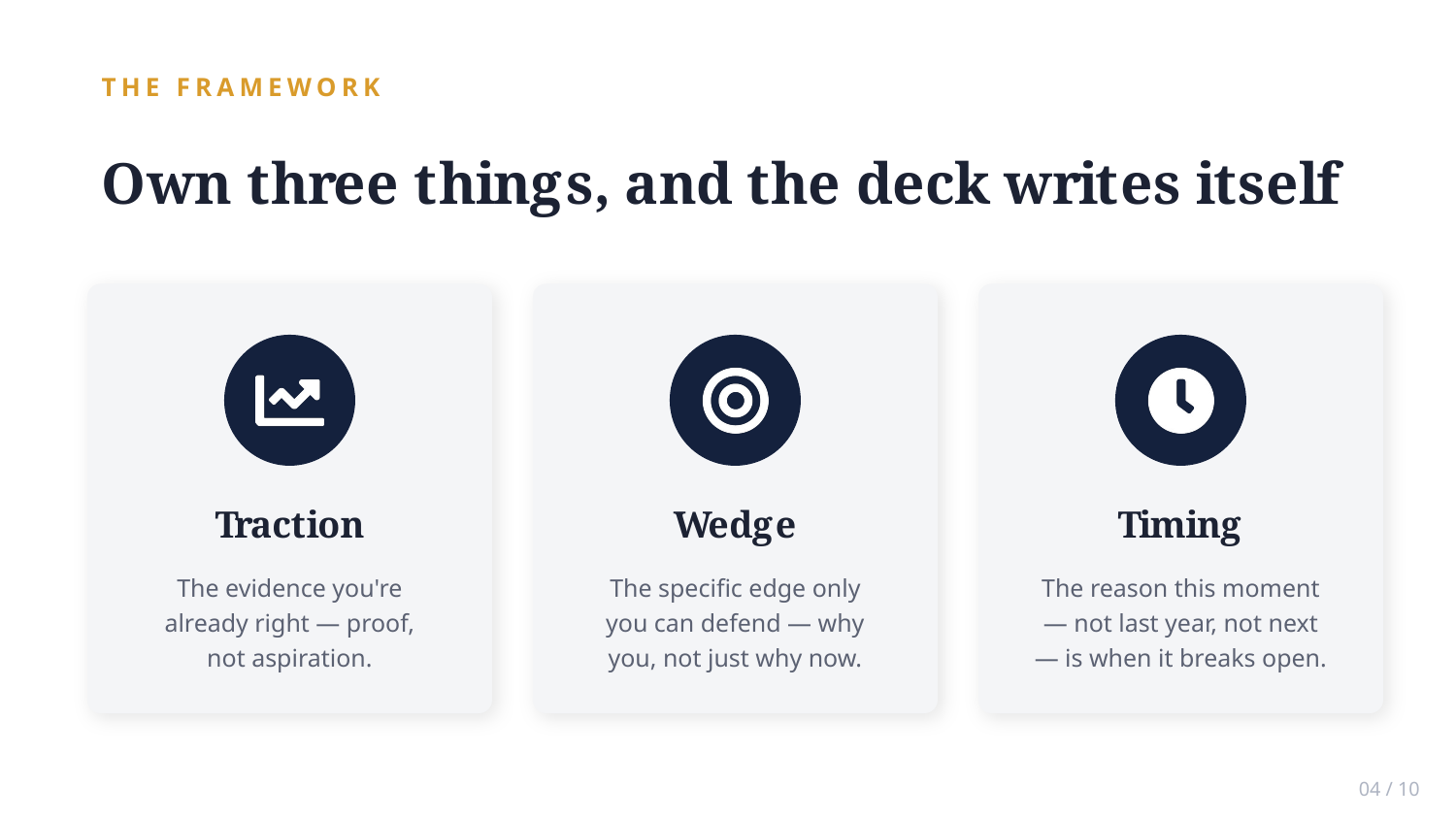 Example AskDeck slide 4