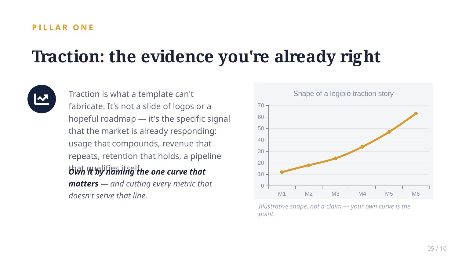 Example AskDeck slide 5