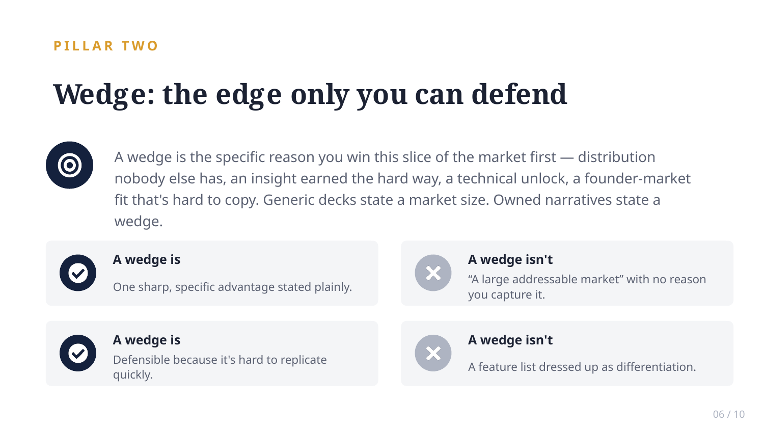 Example AskDeck slide 6
