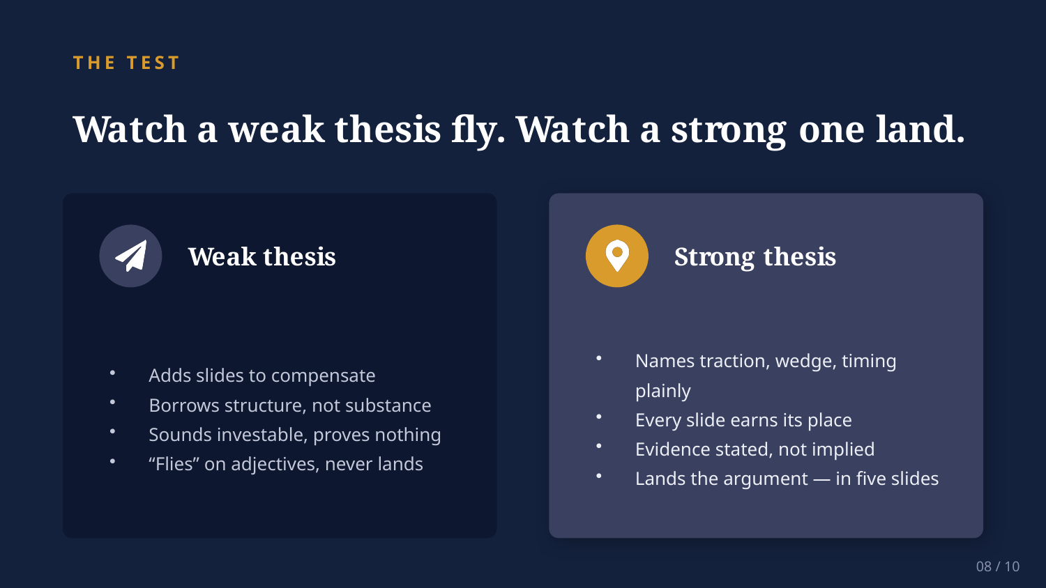 Example AskDeck slide 8