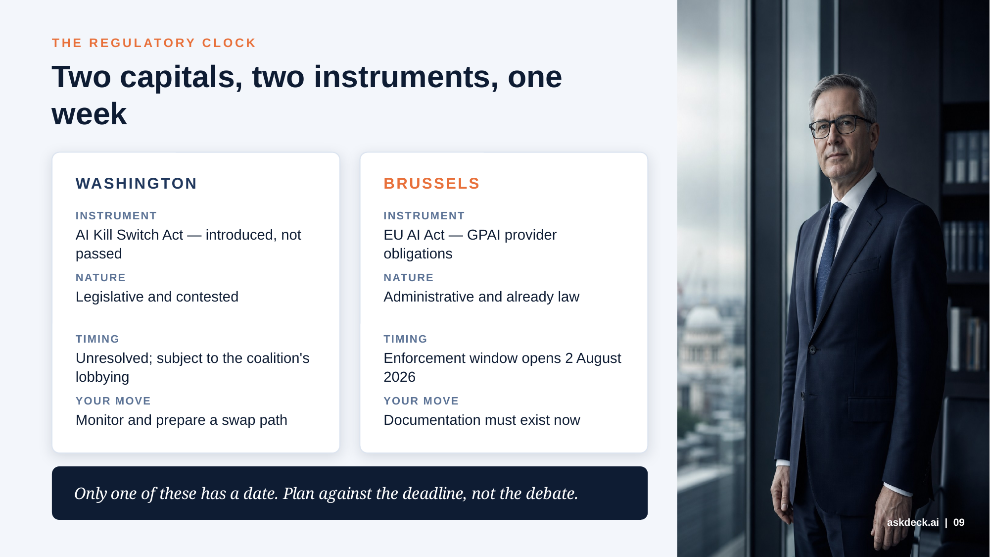 Example AskDeck slide 9