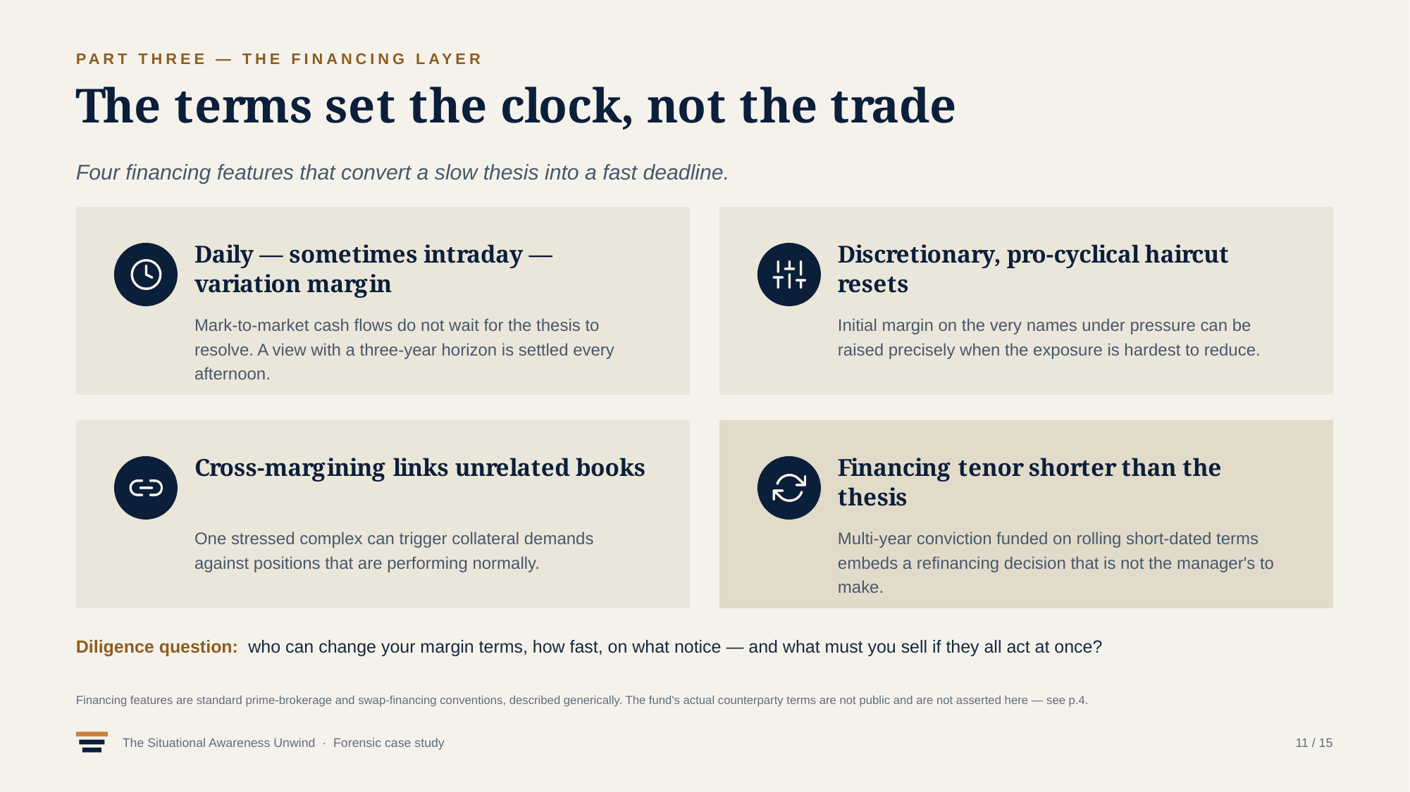 Example AskDeck slide 11