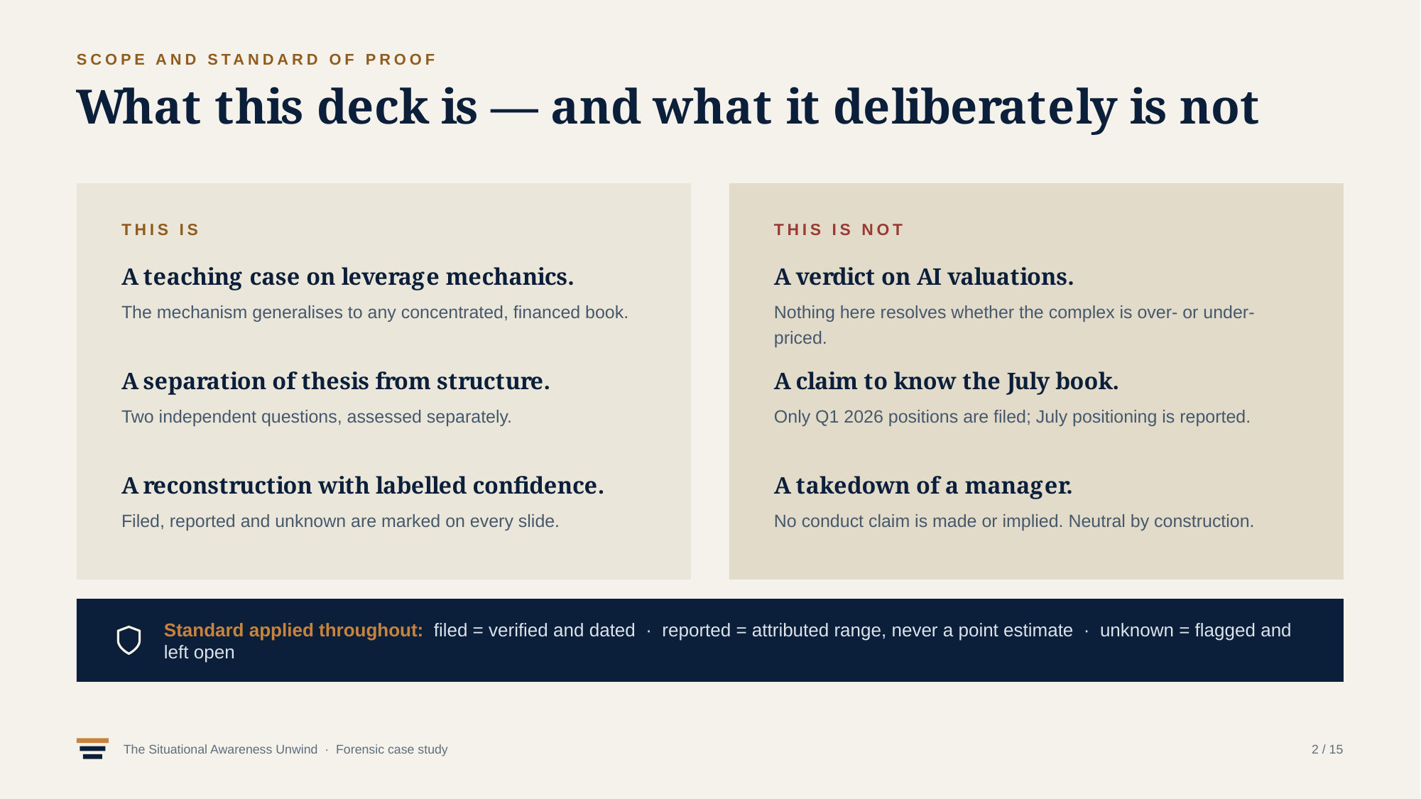 Example AskDeck slide 2