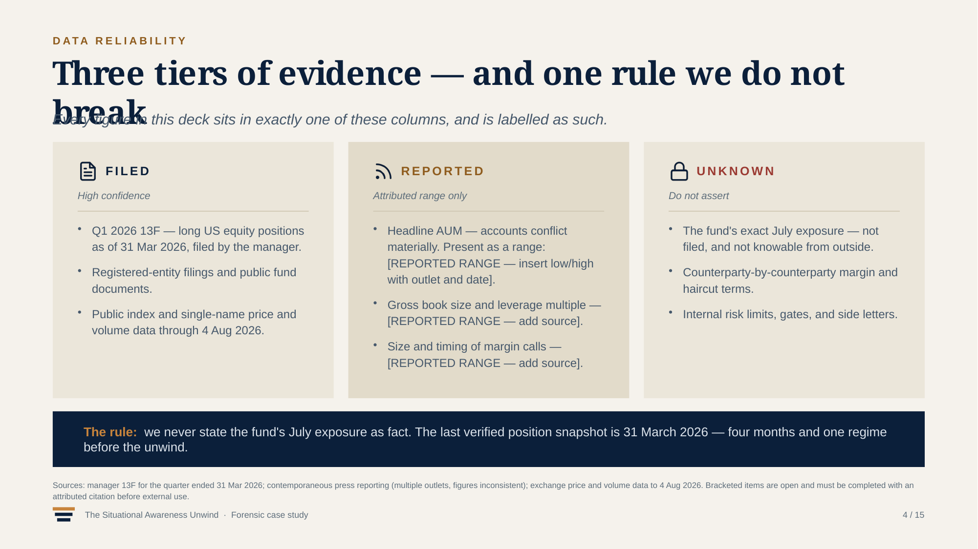 Example AskDeck slide 4