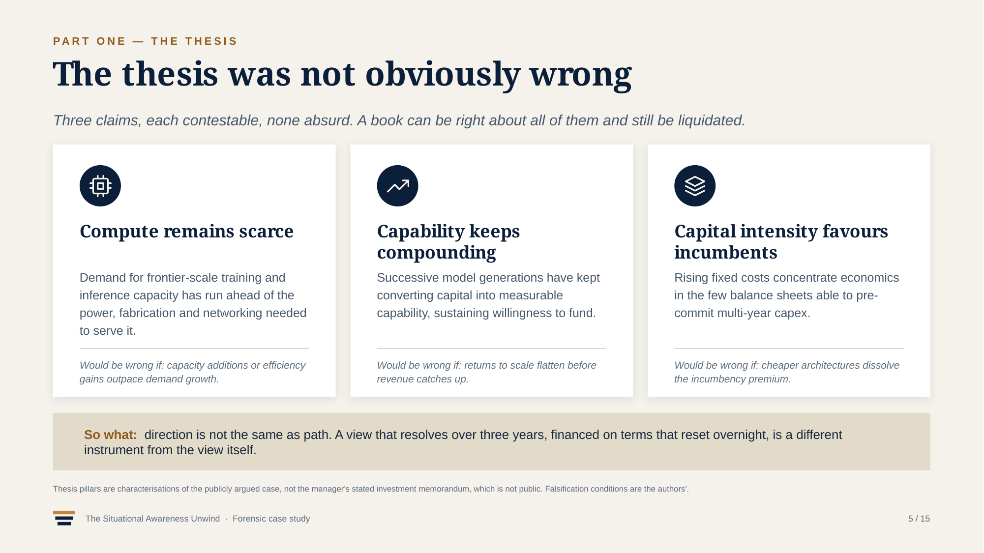 Example AskDeck slide 5