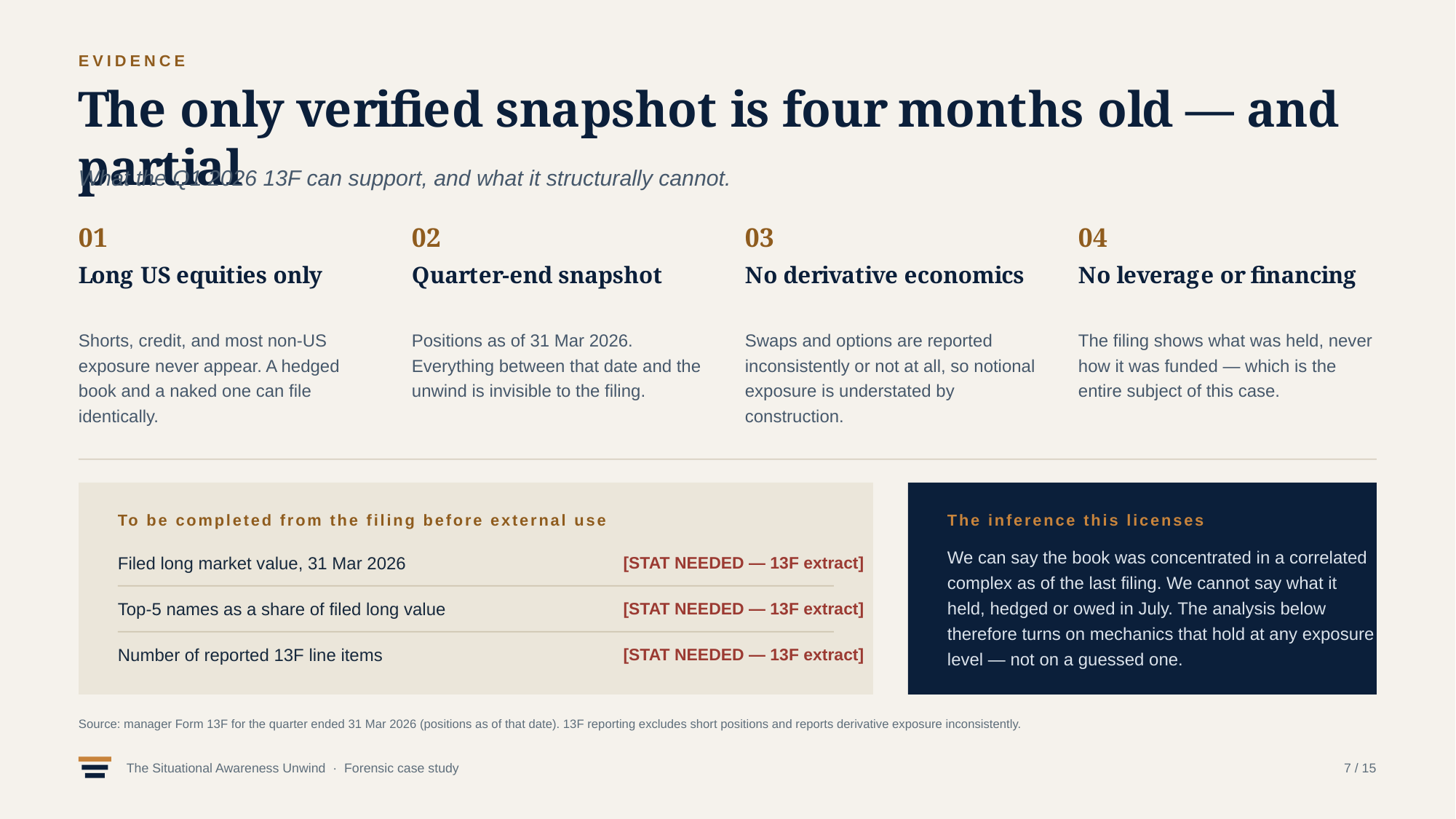 Example AskDeck slide 7