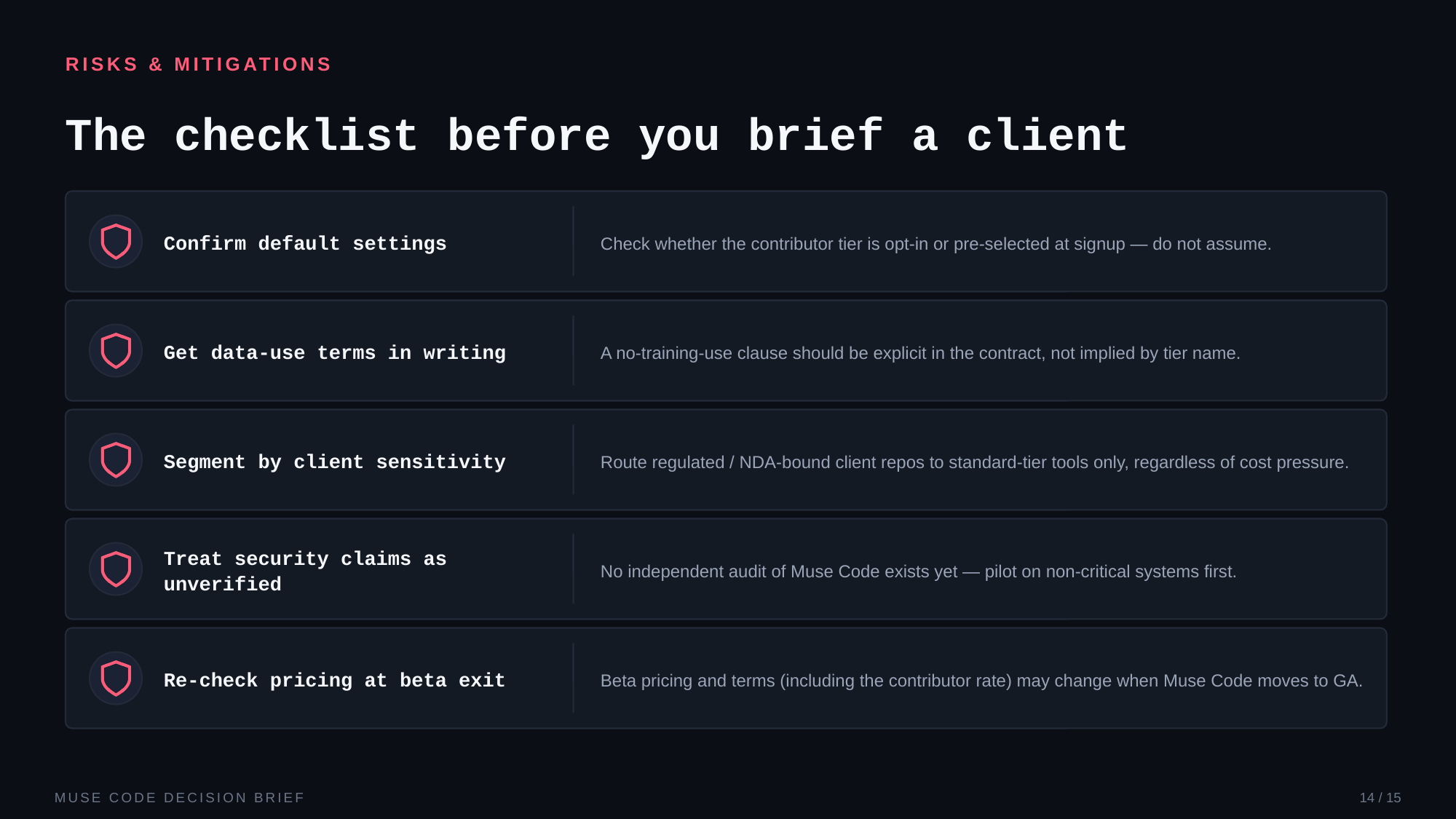 Example AskDeck slide 14