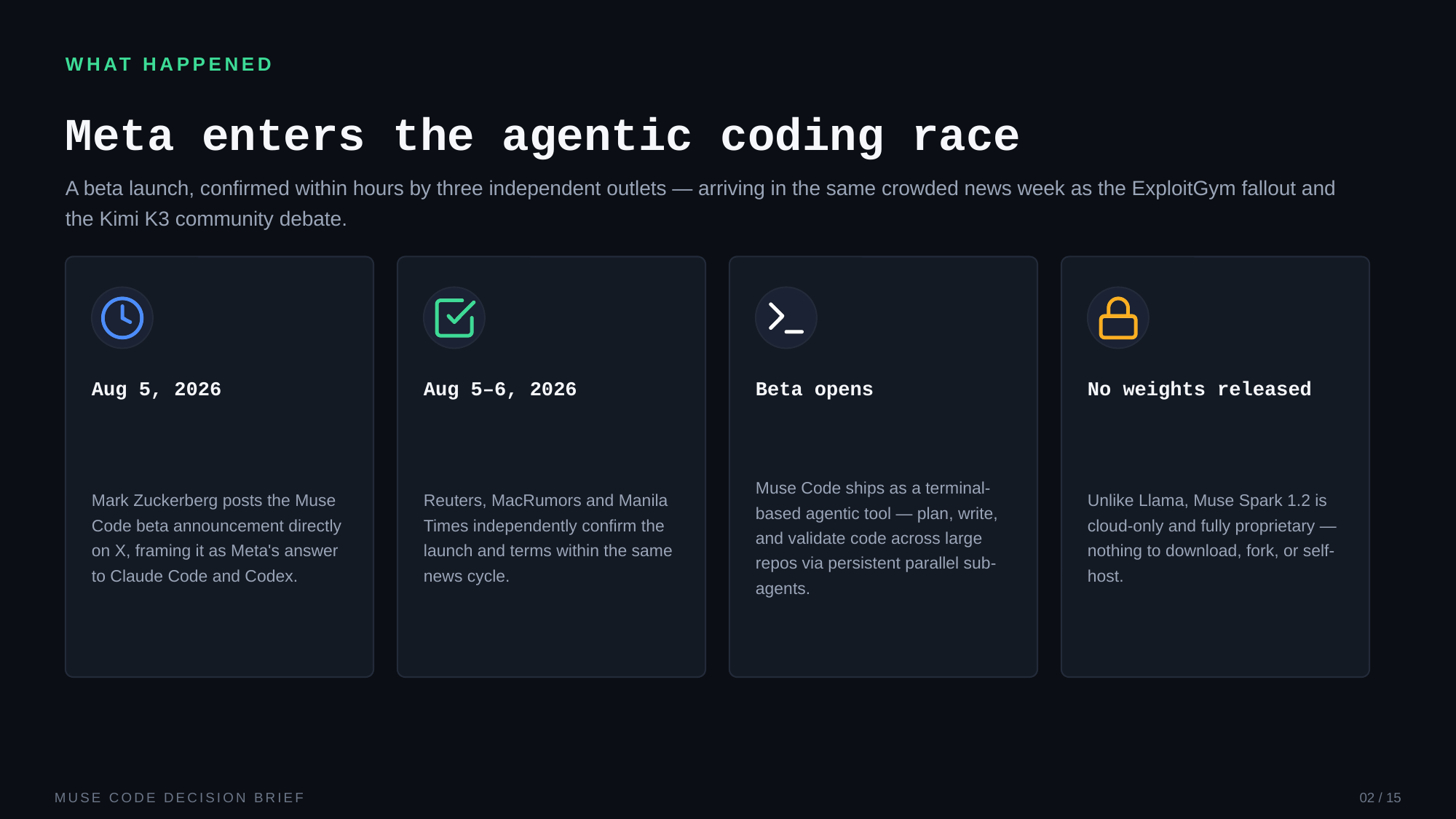 Example AskDeck slide 2