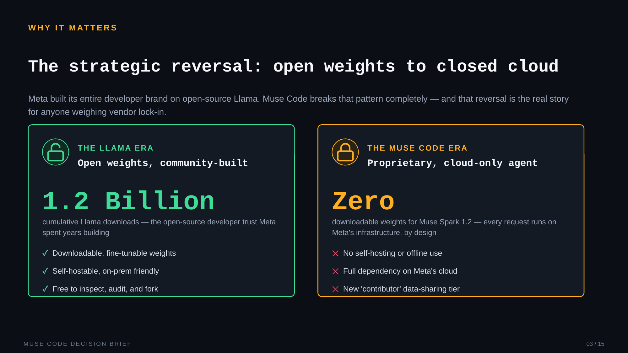 Example AskDeck slide 3