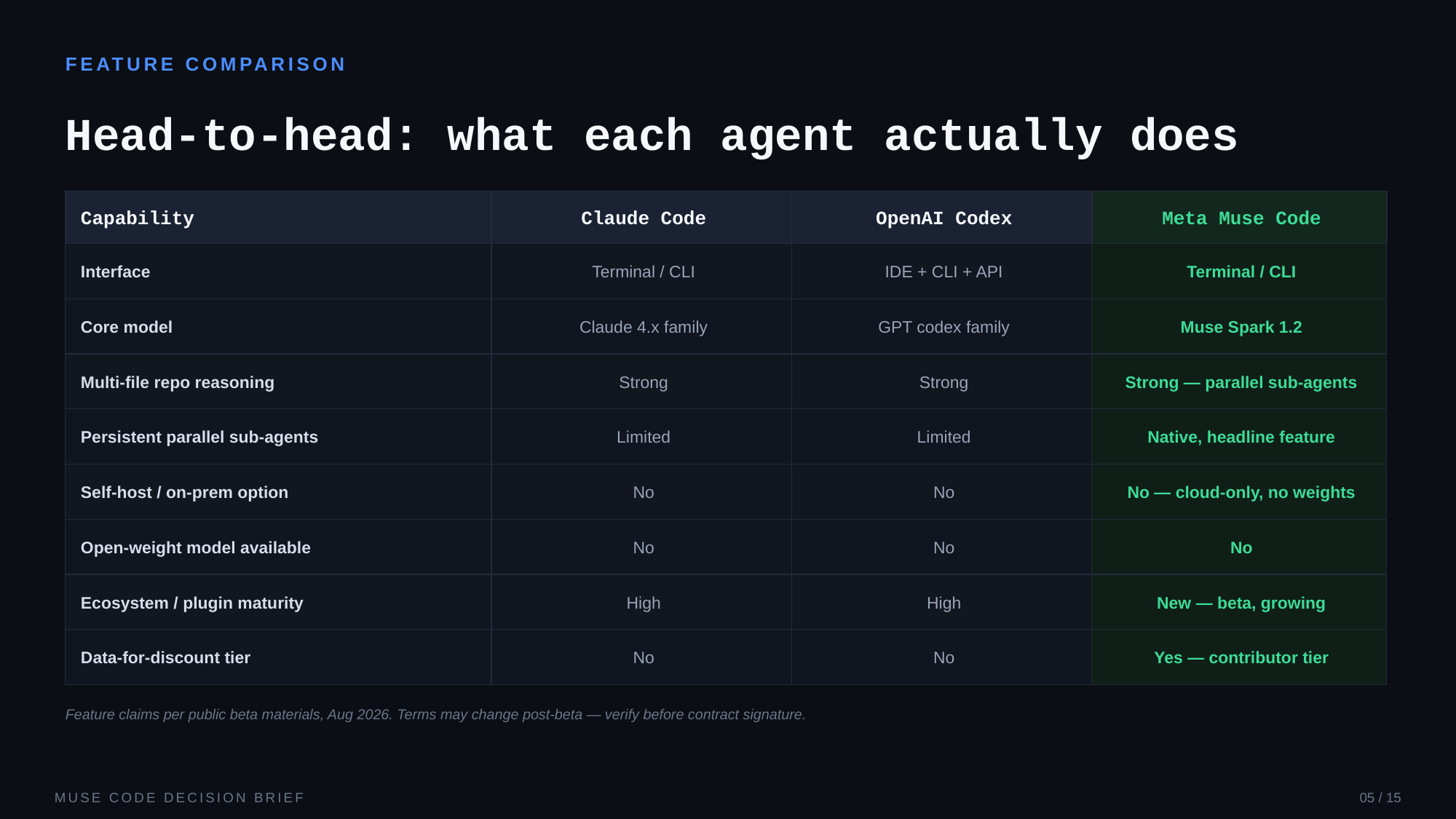 Example AskDeck slide 5