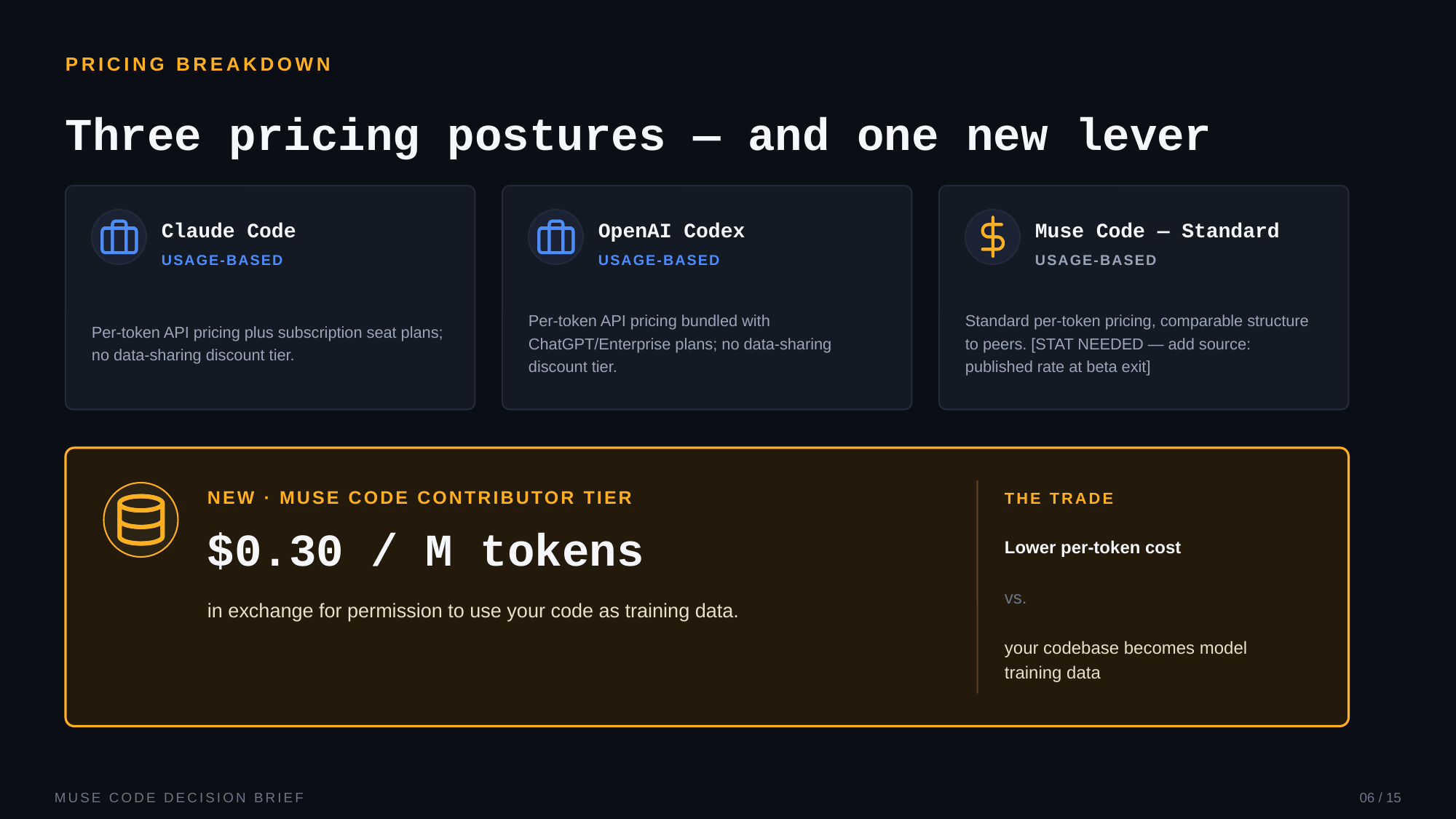 Example AskDeck slide 6