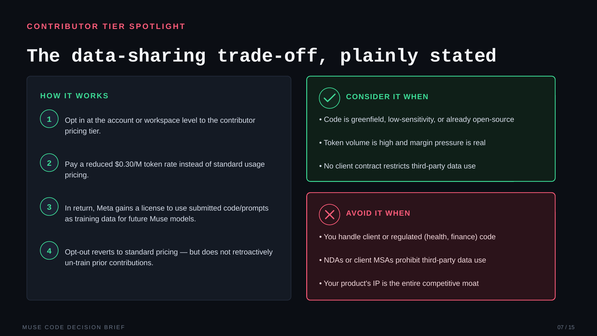Example AskDeck slide 7