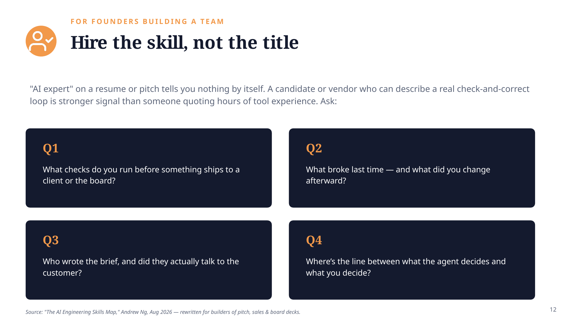 Example AskDeck slide 12