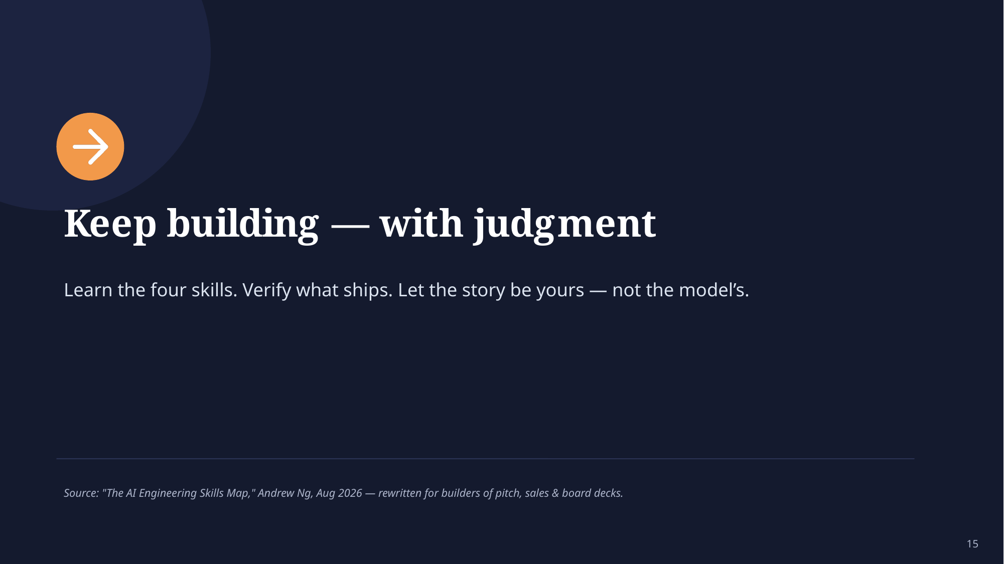 Example AskDeck slide 15