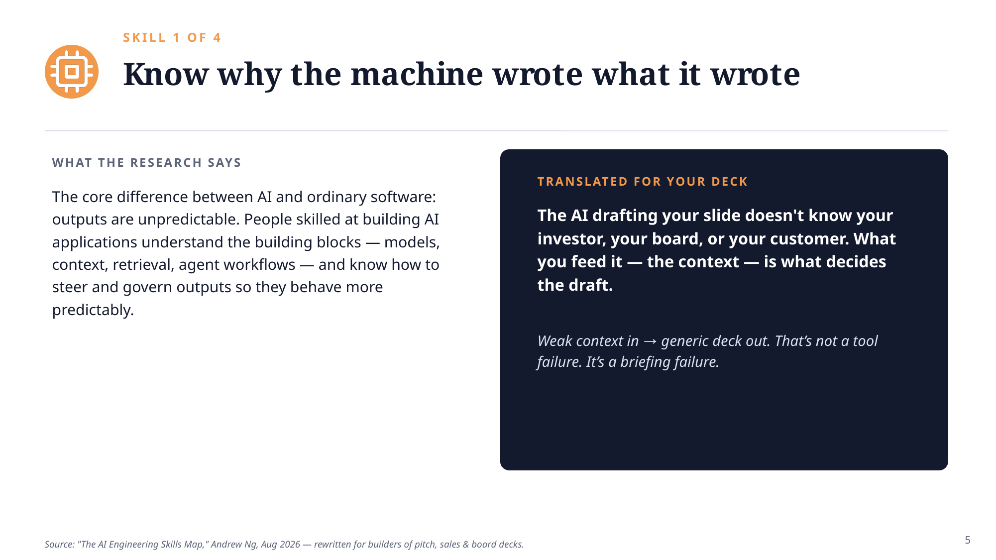 Example AskDeck slide 5