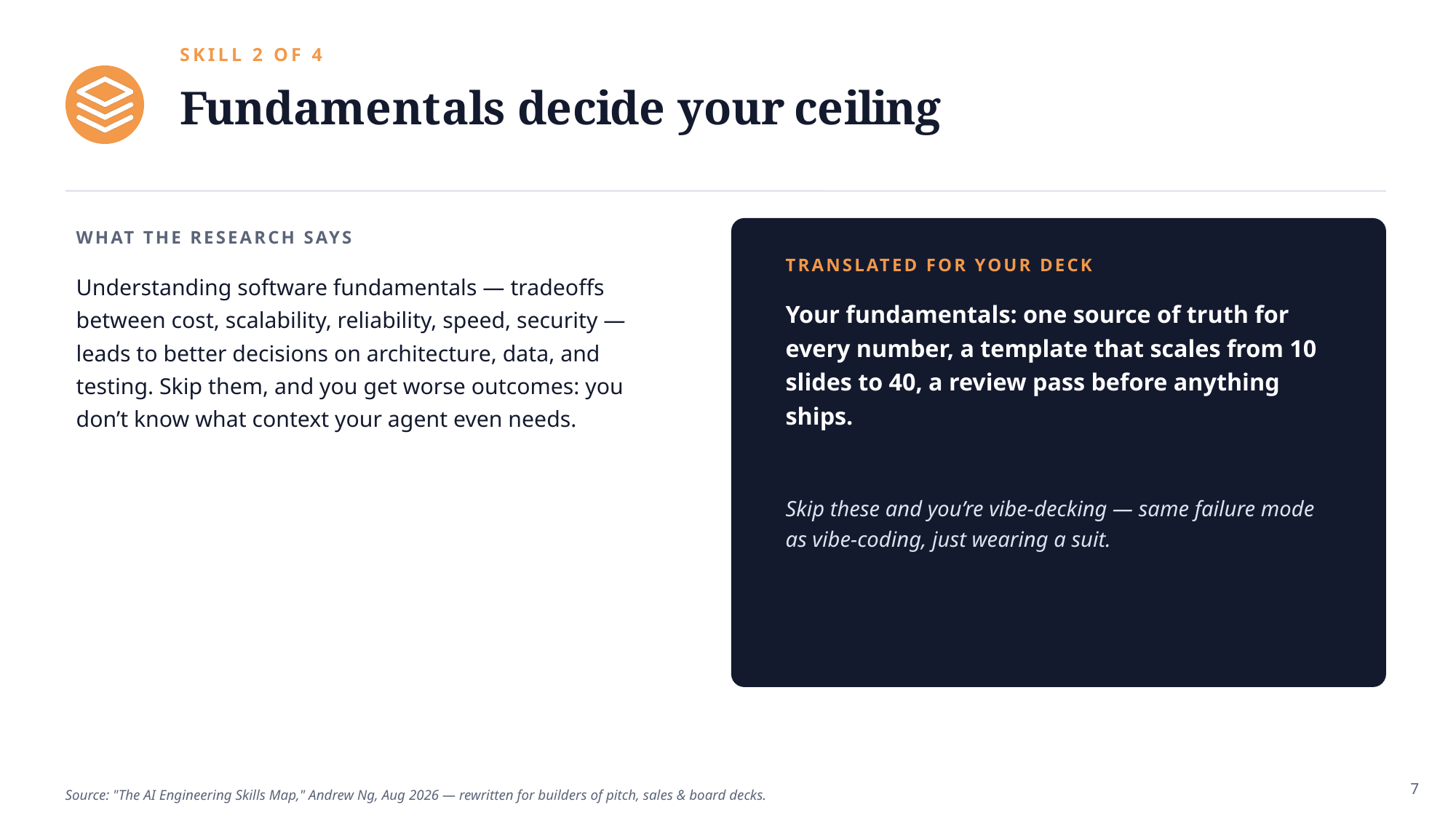 Example AskDeck slide 7