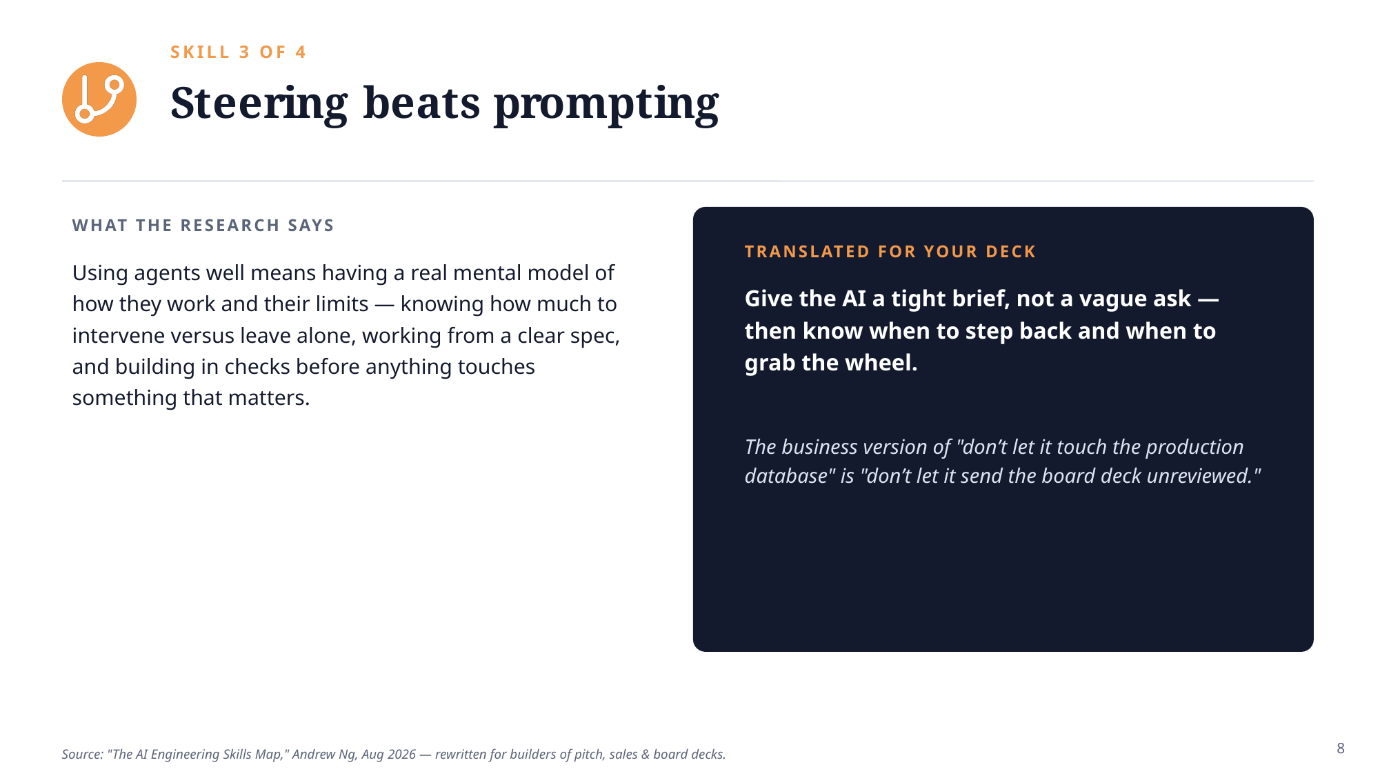Example AskDeck slide 8