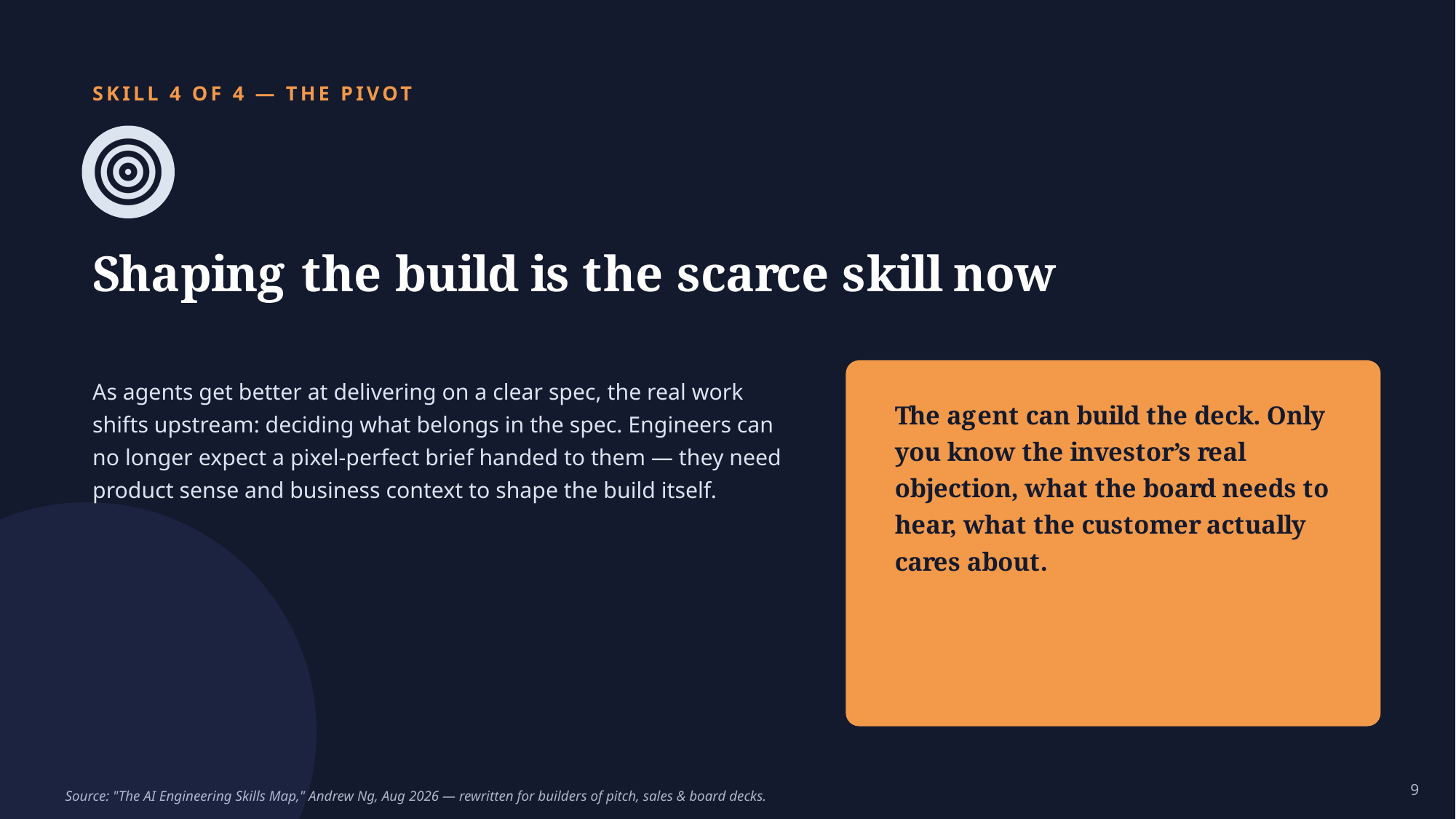 Example AskDeck slide 9