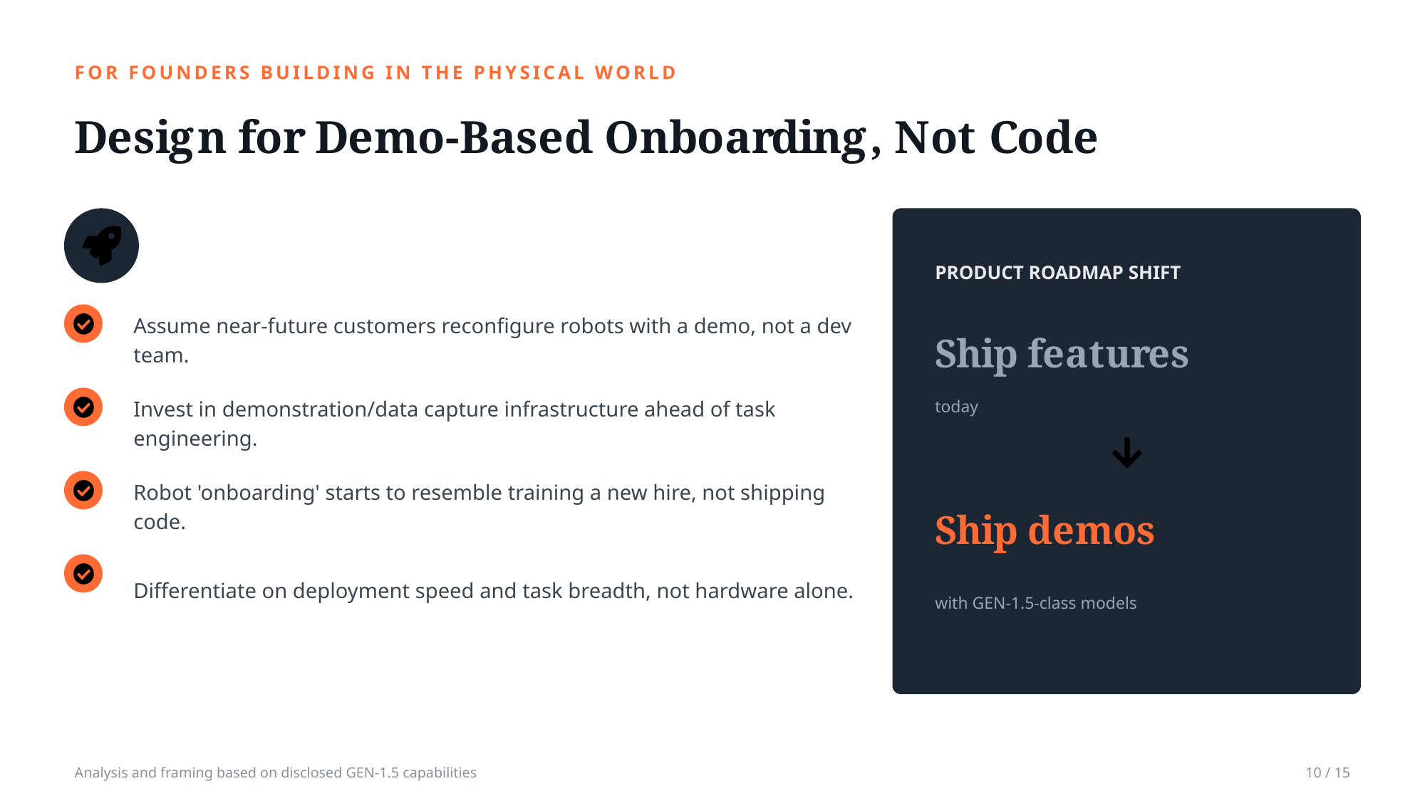 Example AskDeck slide 10
