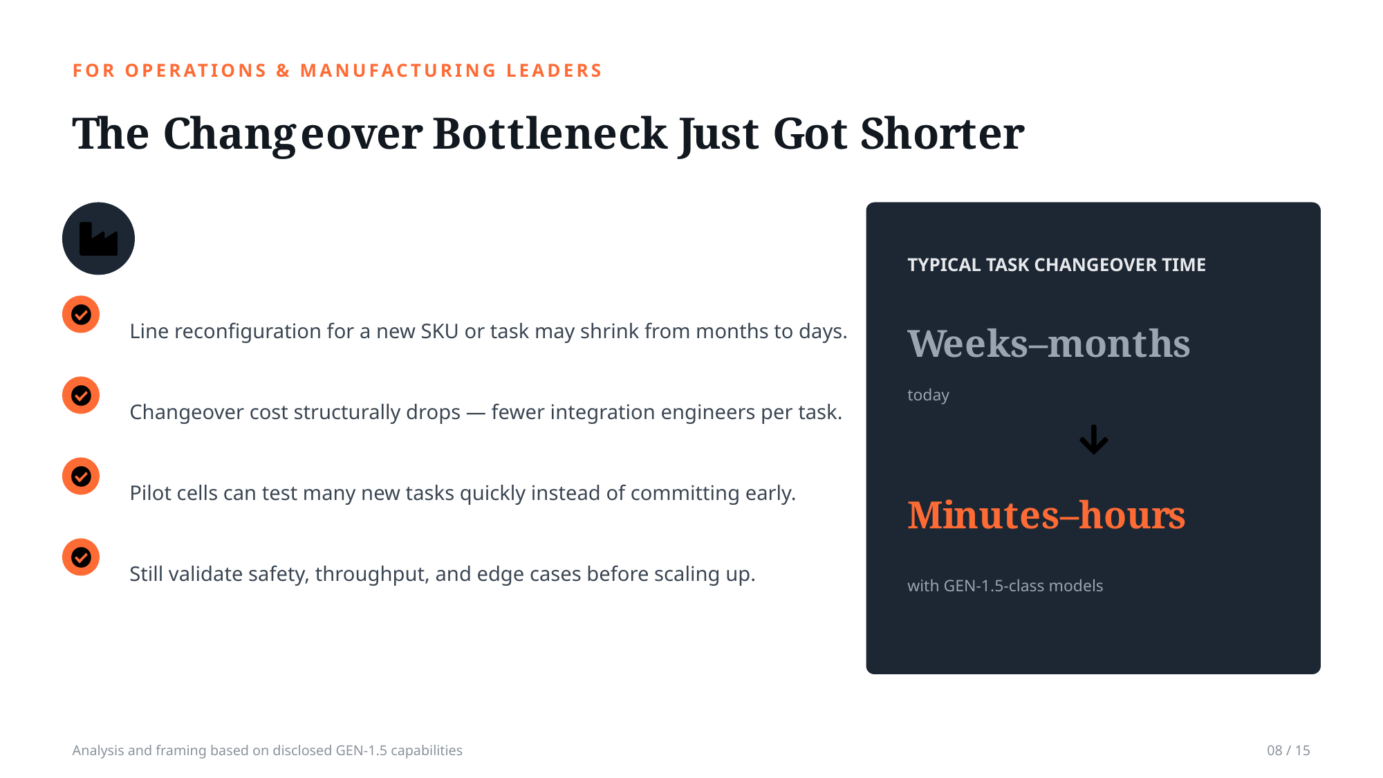 Example AskDeck slide 8