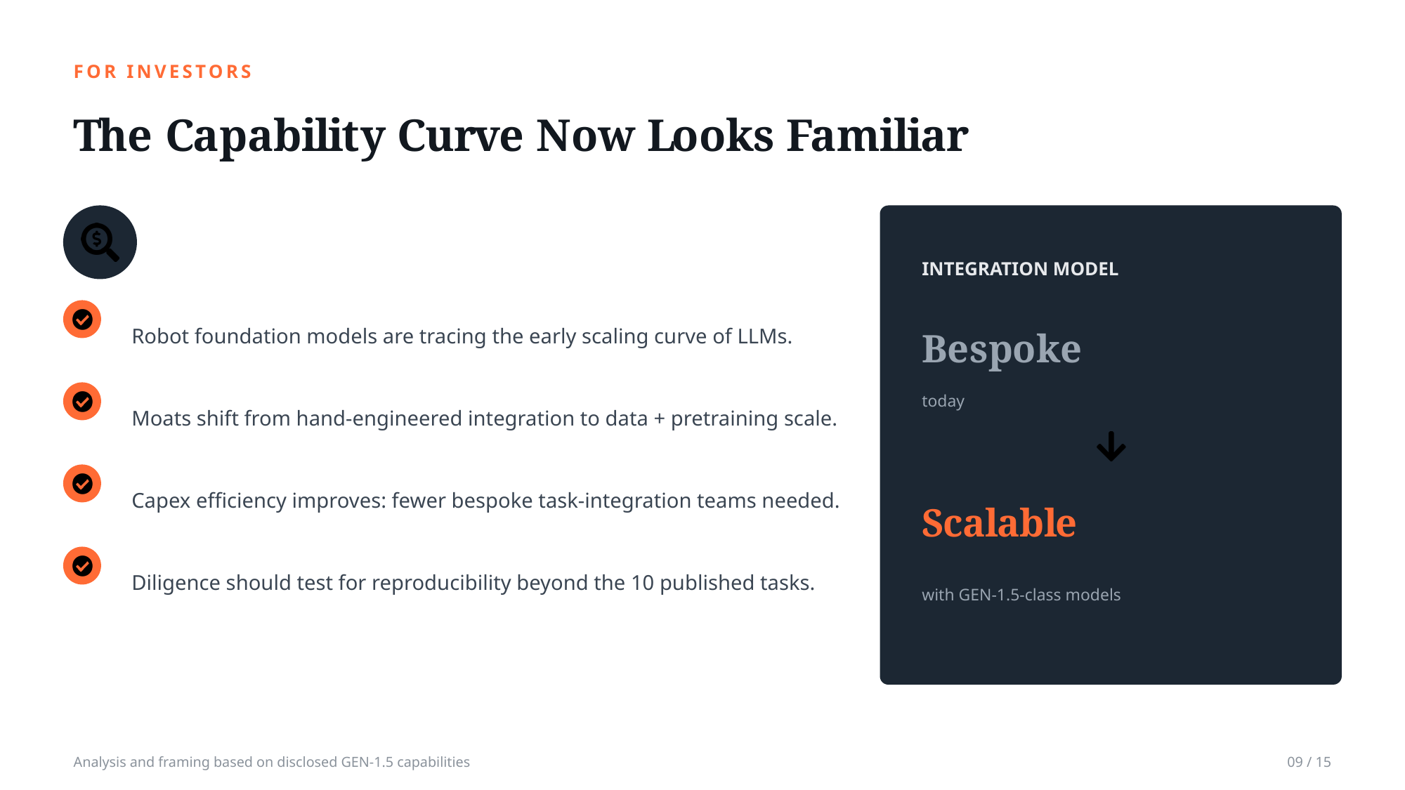 Example AskDeck slide 9