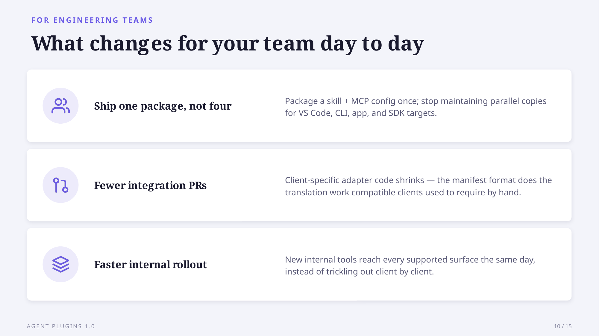 Example AskDeck slide 10