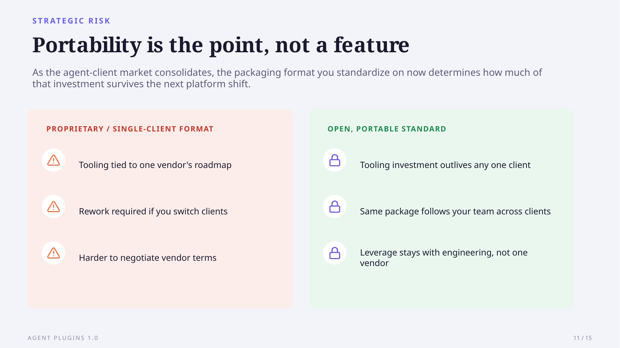 Example AskDeck slide 11
