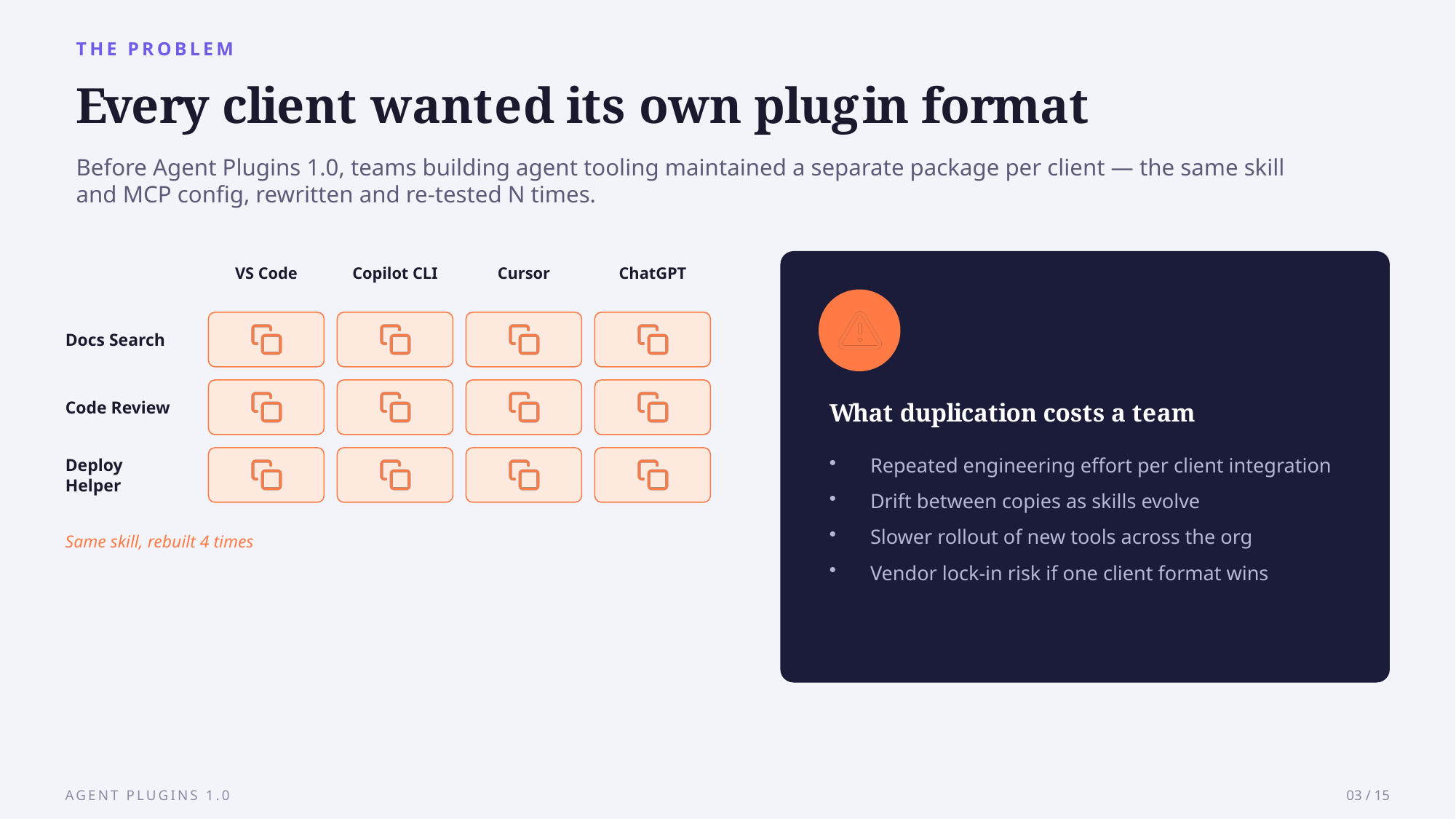 Example AskDeck slide 3