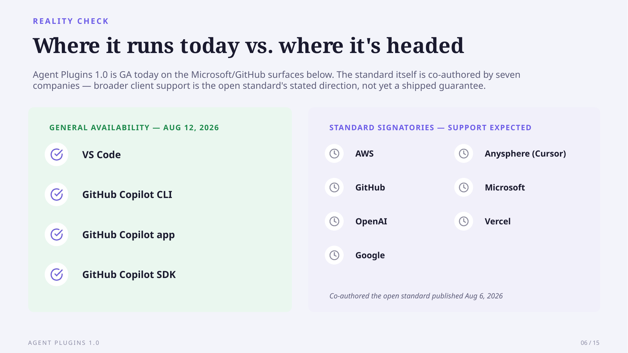 Example AskDeck slide 6